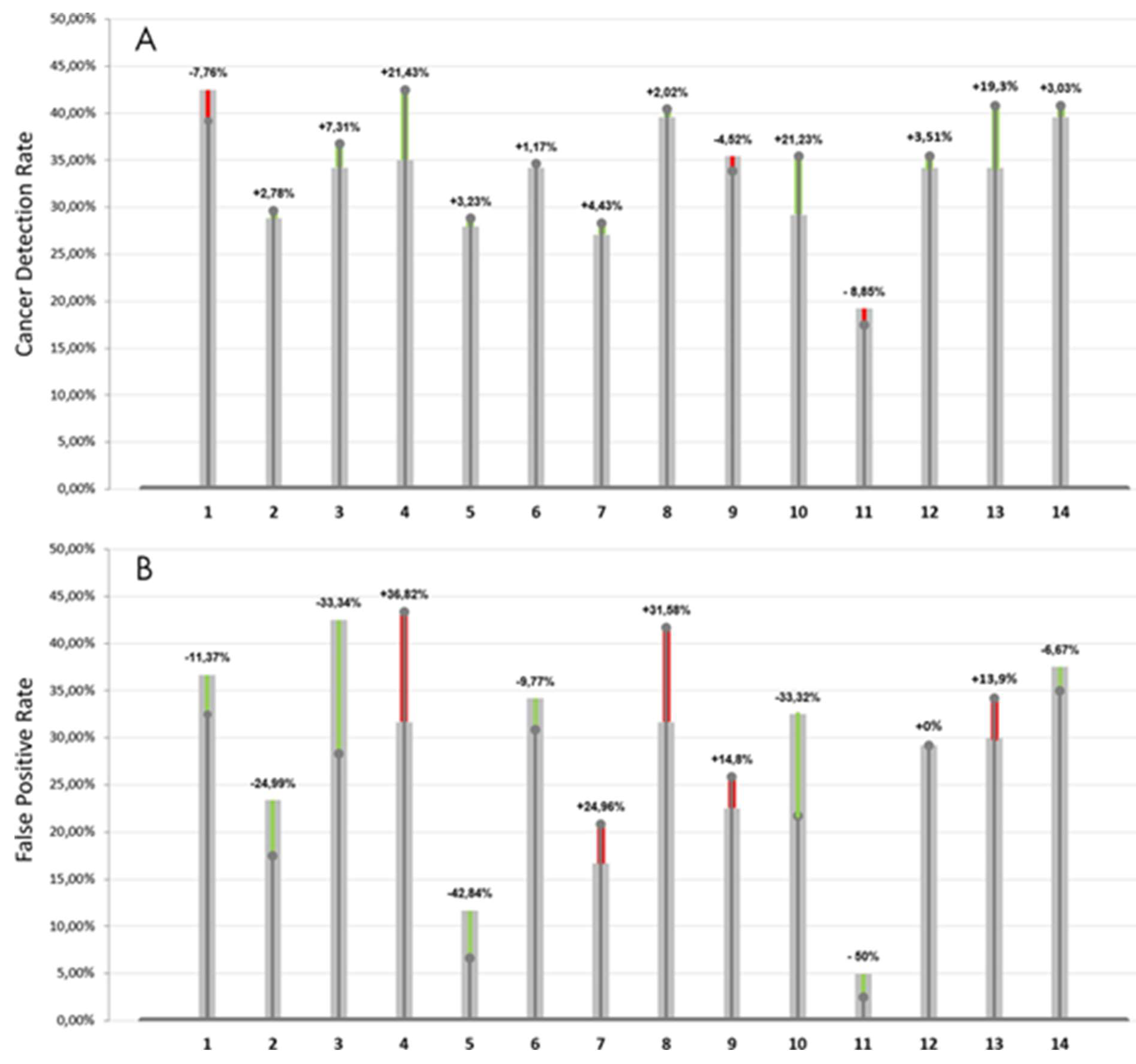 Preprints 95347 g002