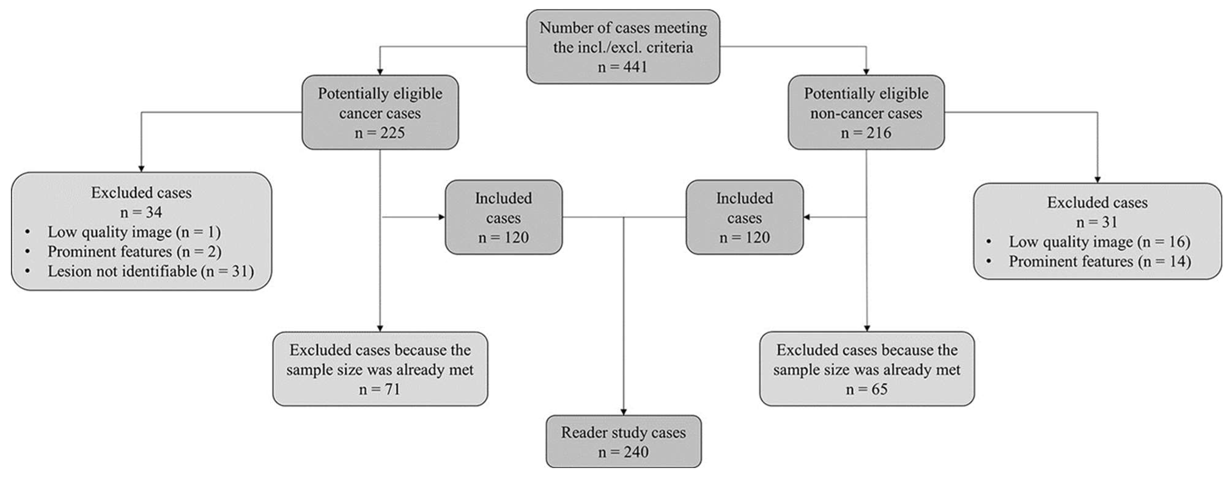 Preprints 95347 g004