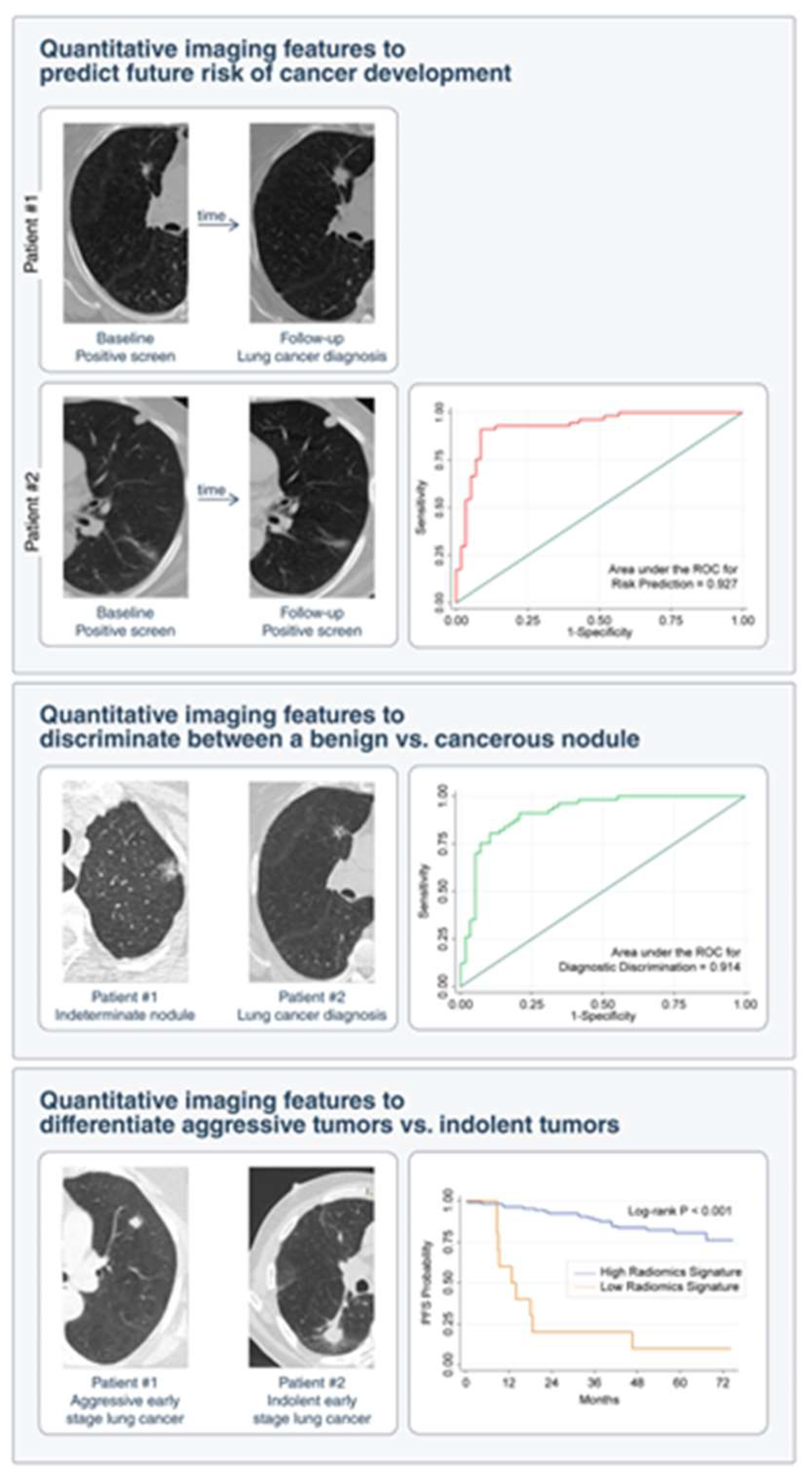 Preprints 95347 g006