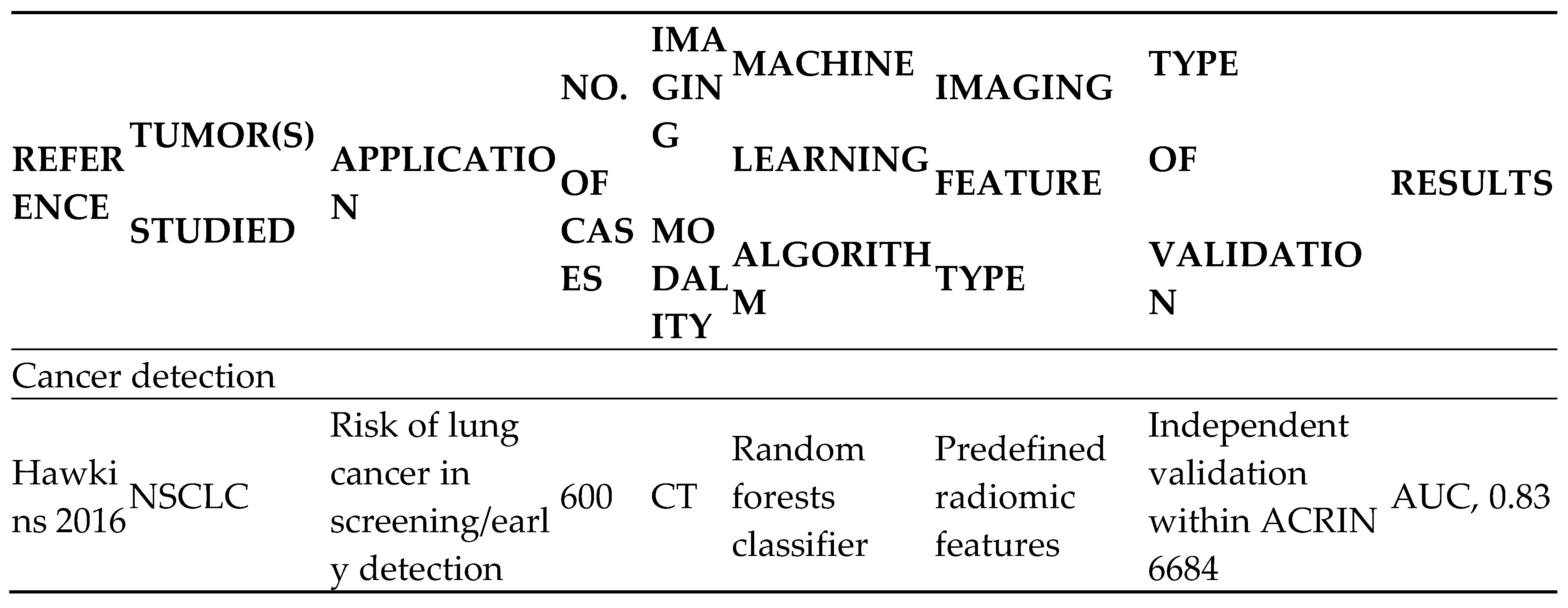 Preprints 95347 i004