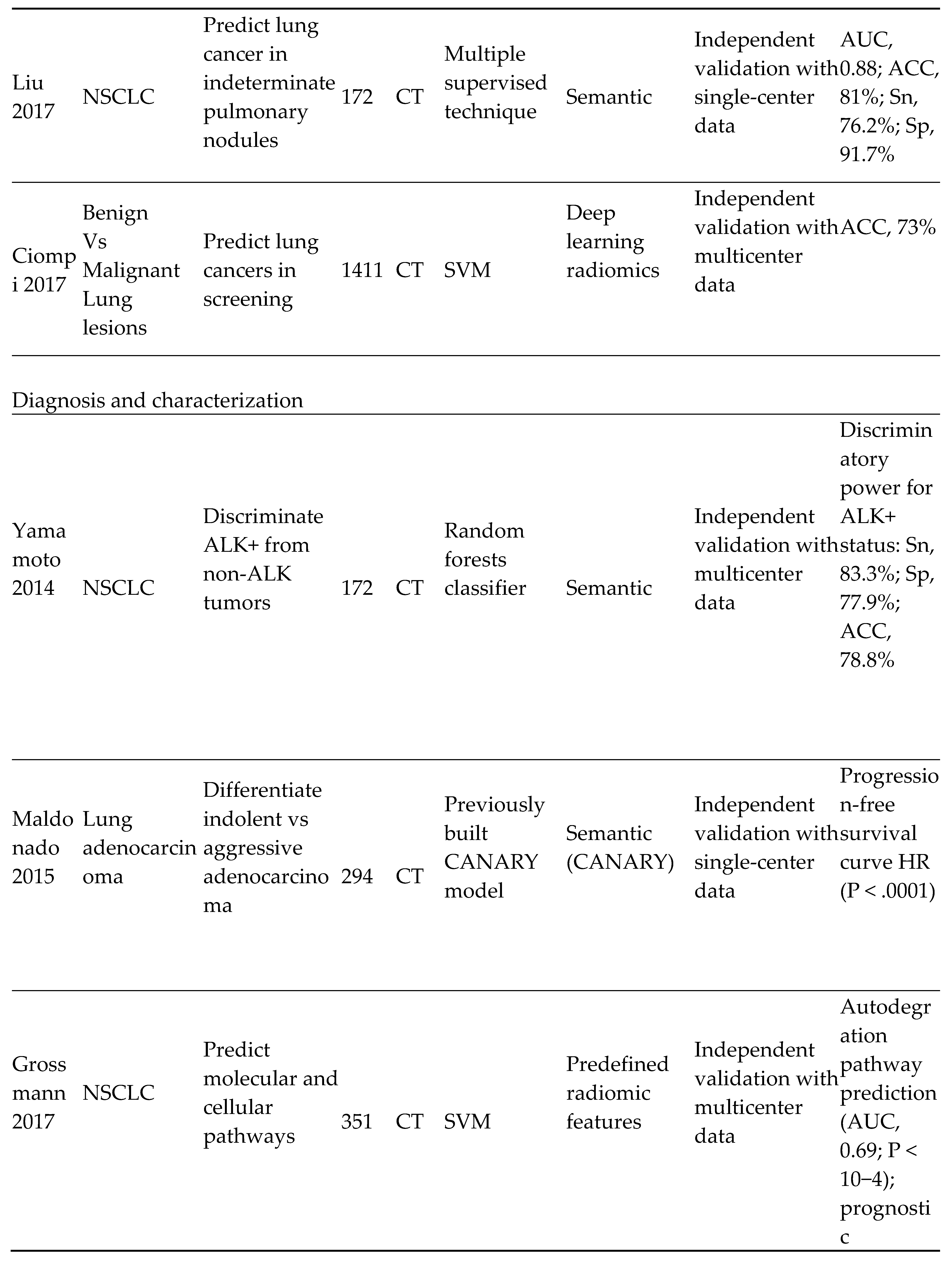 Preprints 95347 i005