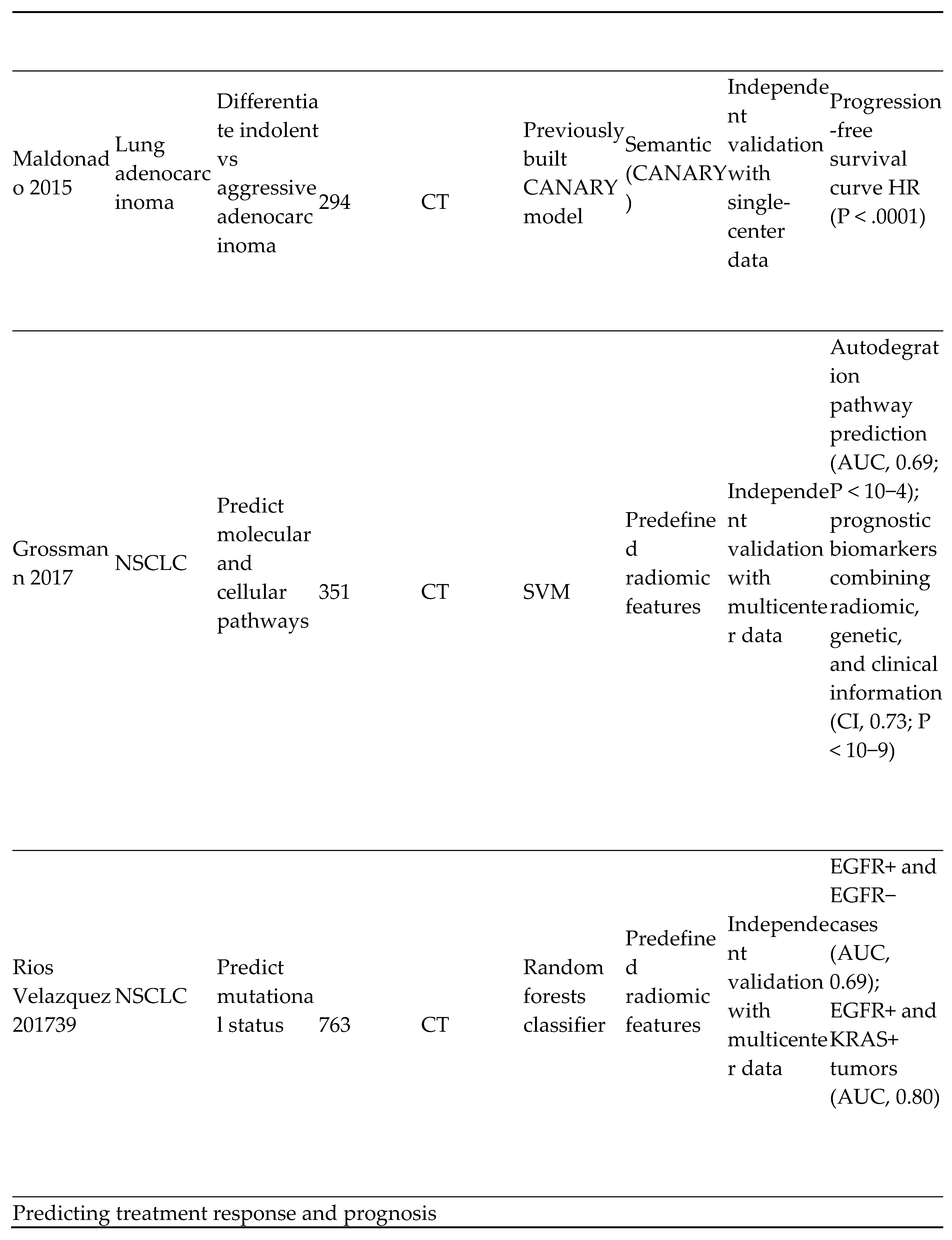 Preprints 95347 i010