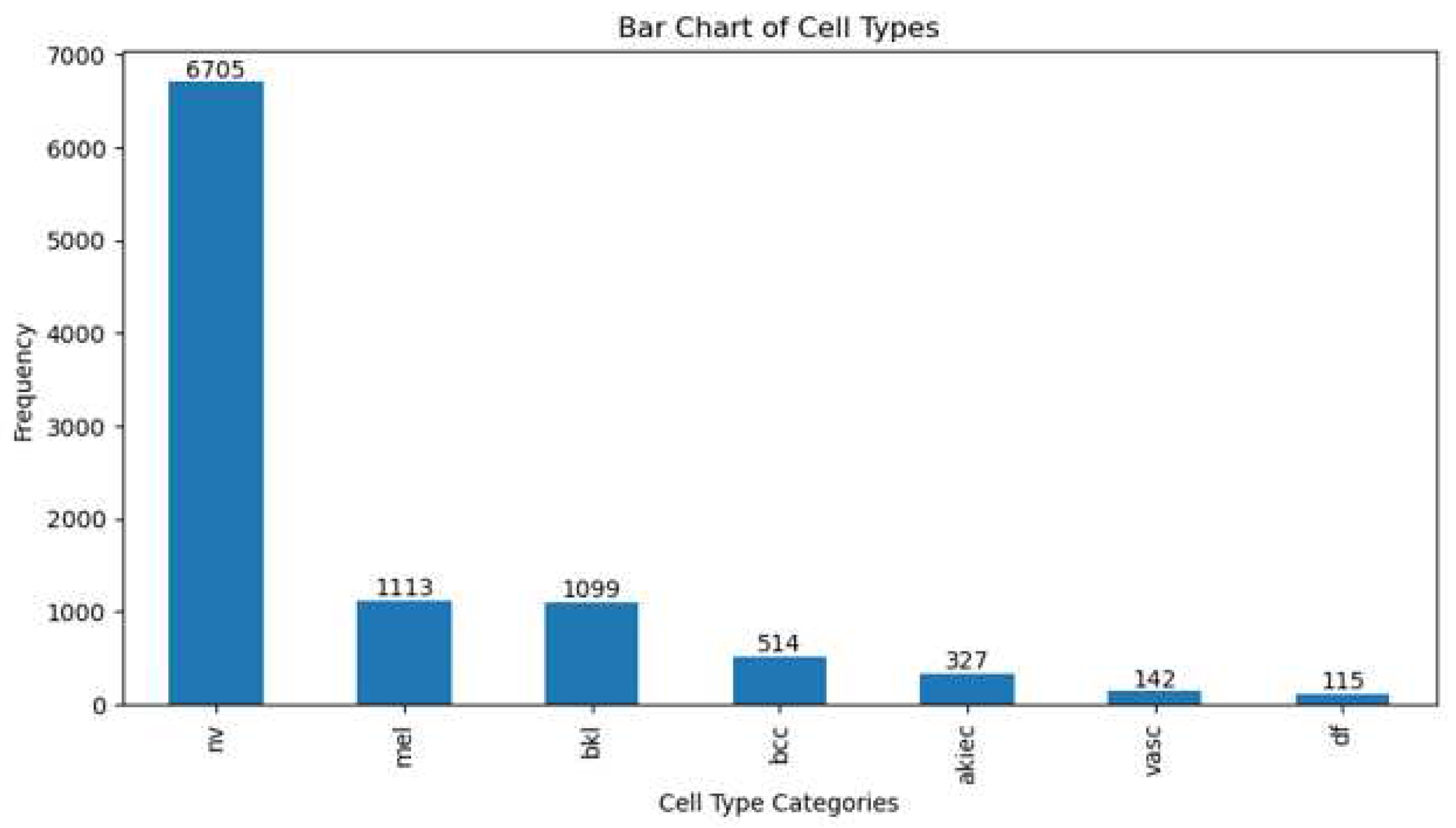 Preprints 89402 g001