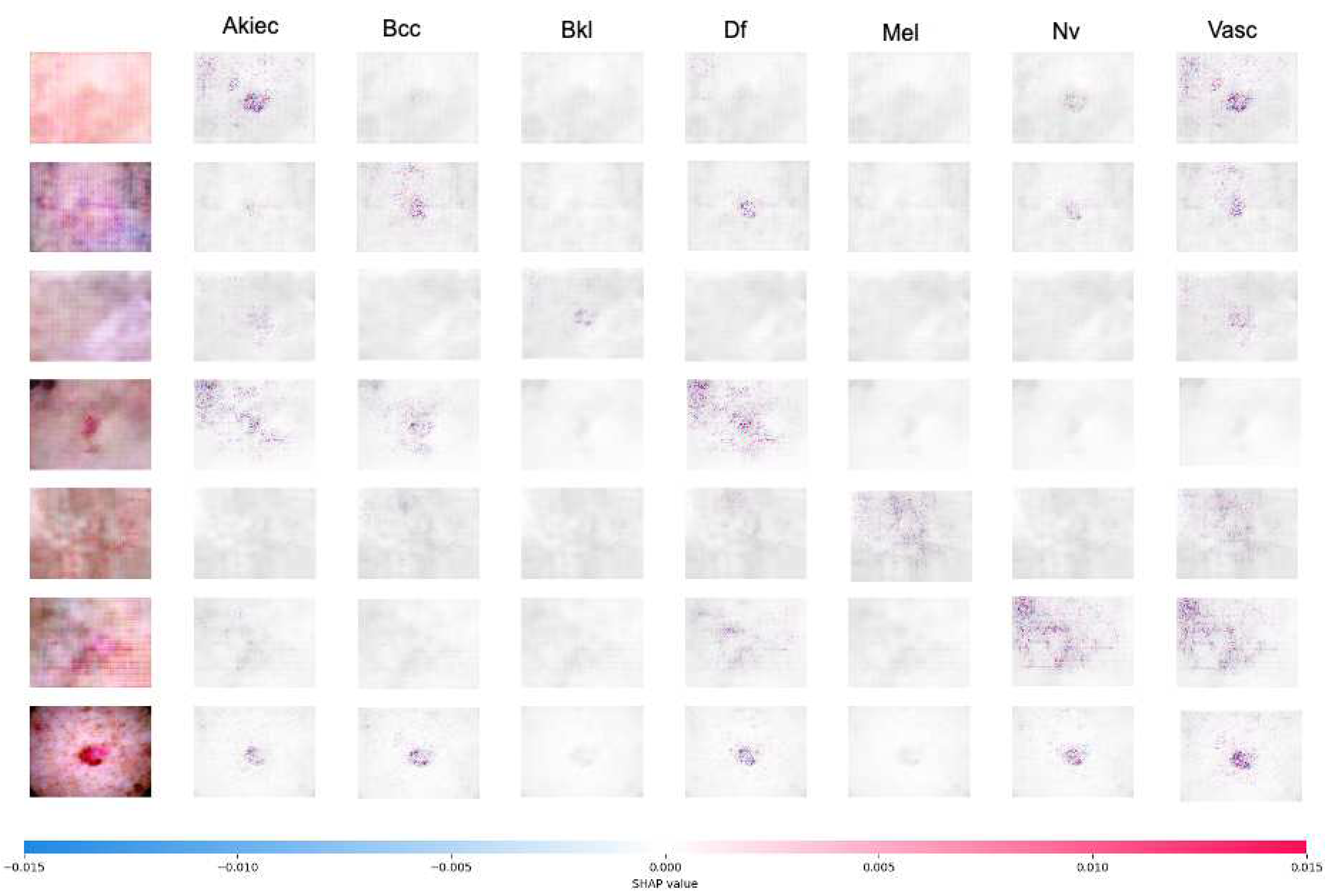 Preprints 89402 g007