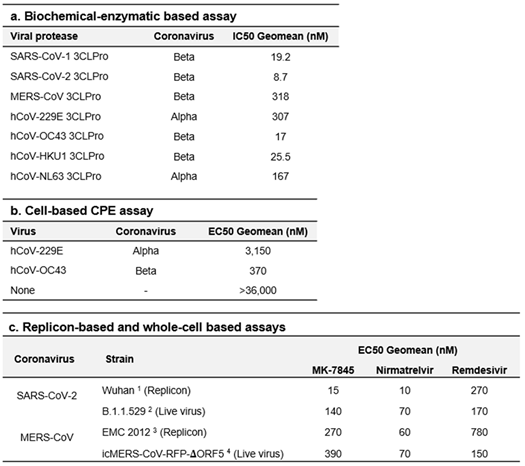 Preprints 109715 i001