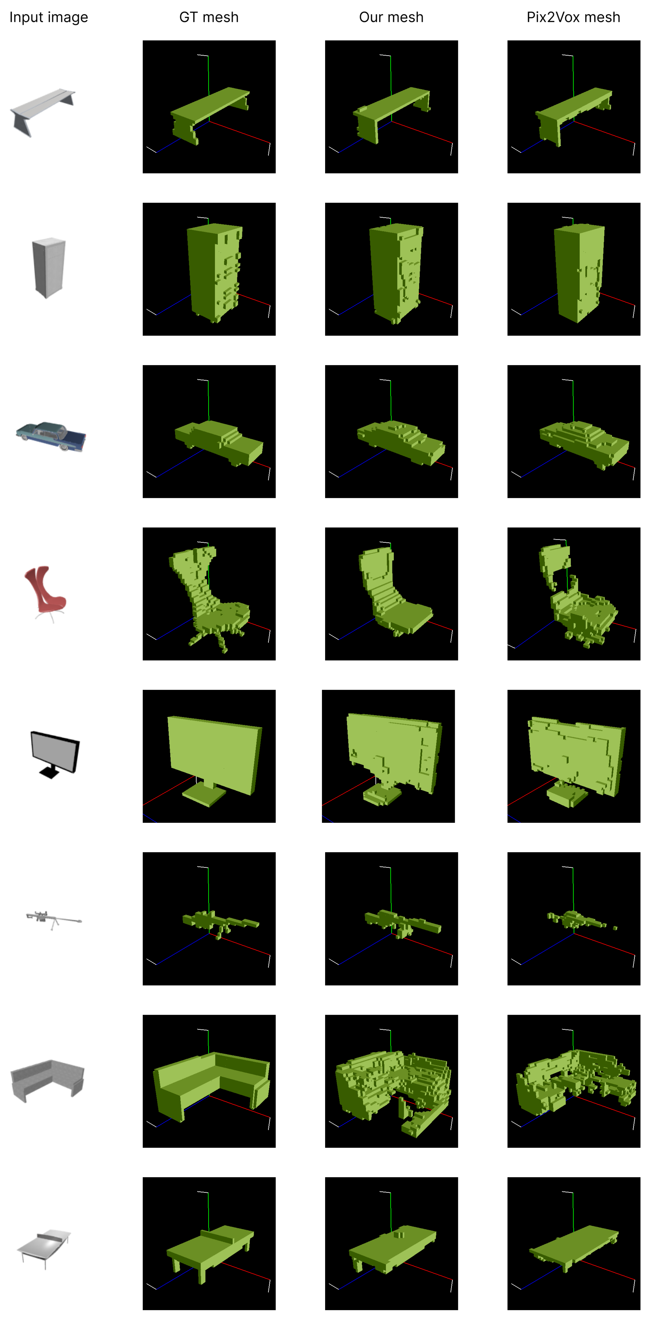 Preprints 111734 g005