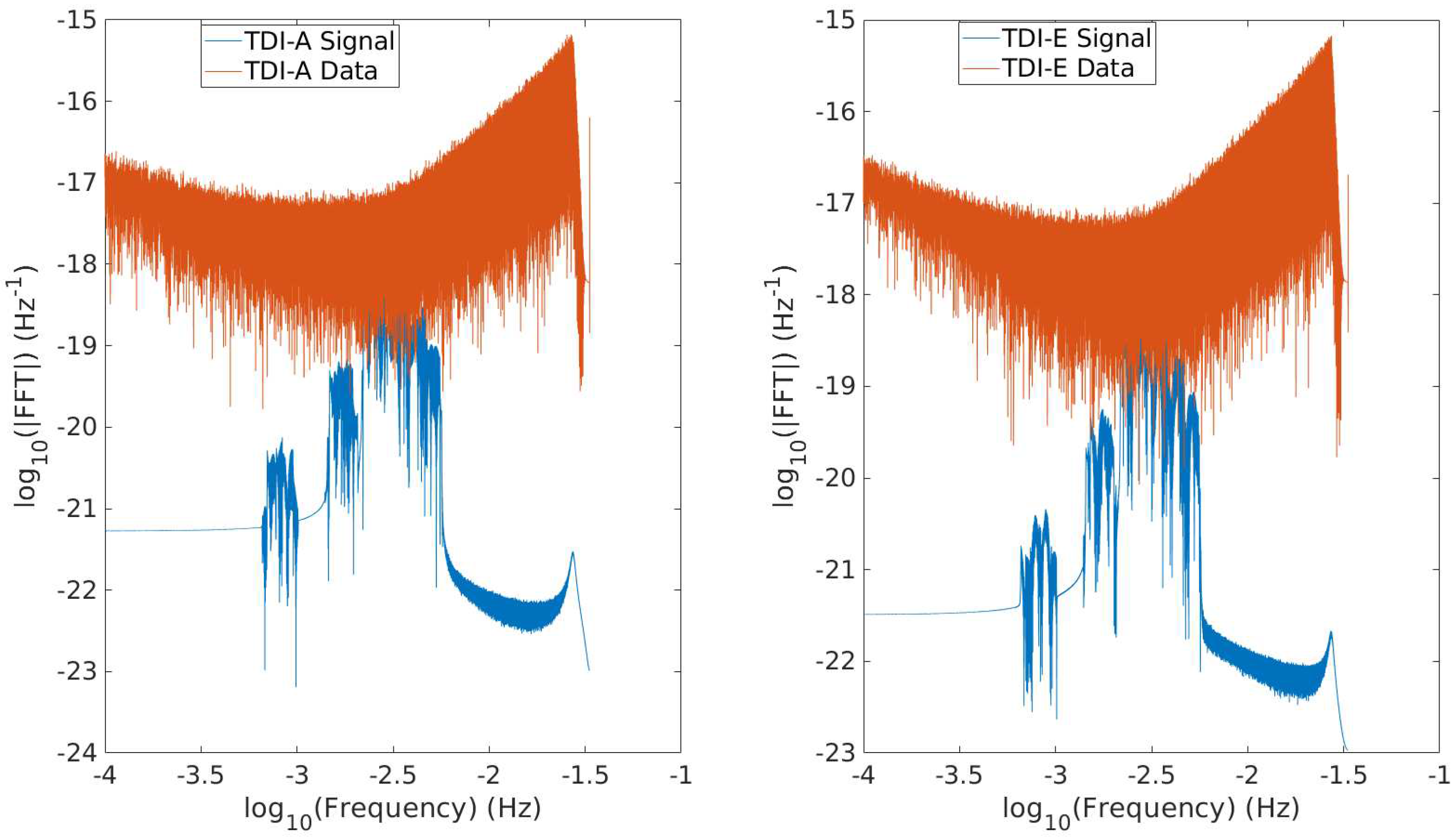 Preprints 96926 g003