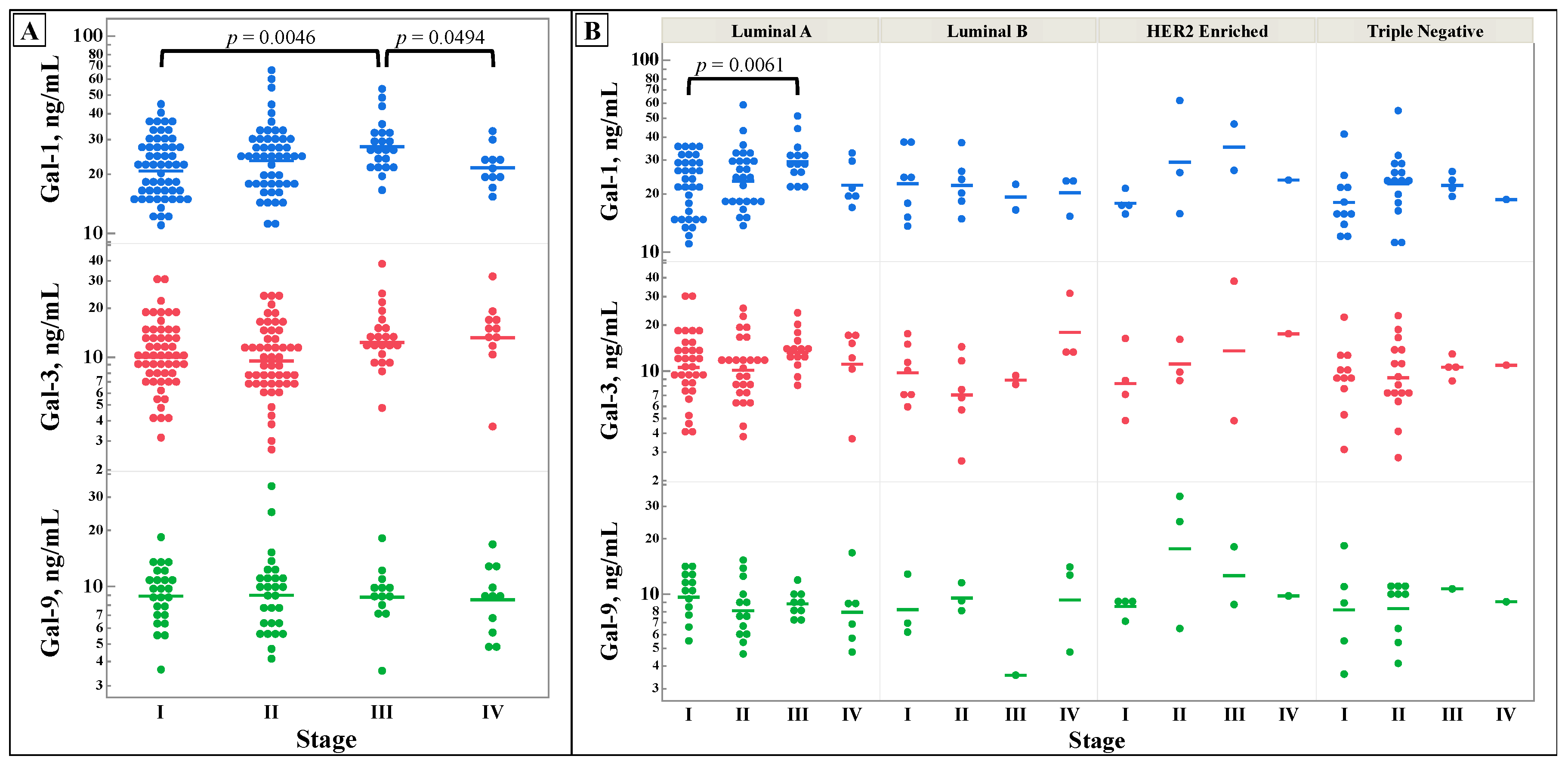 Preprints 77460 g001