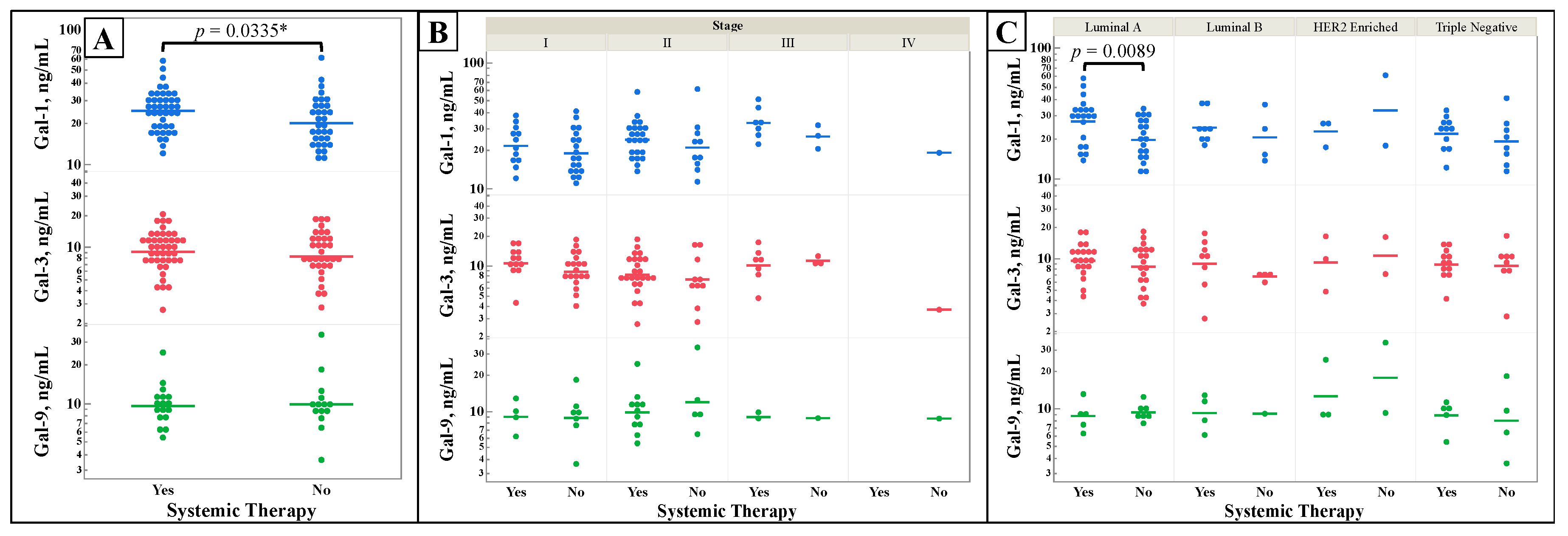 Preprints 77460 g005