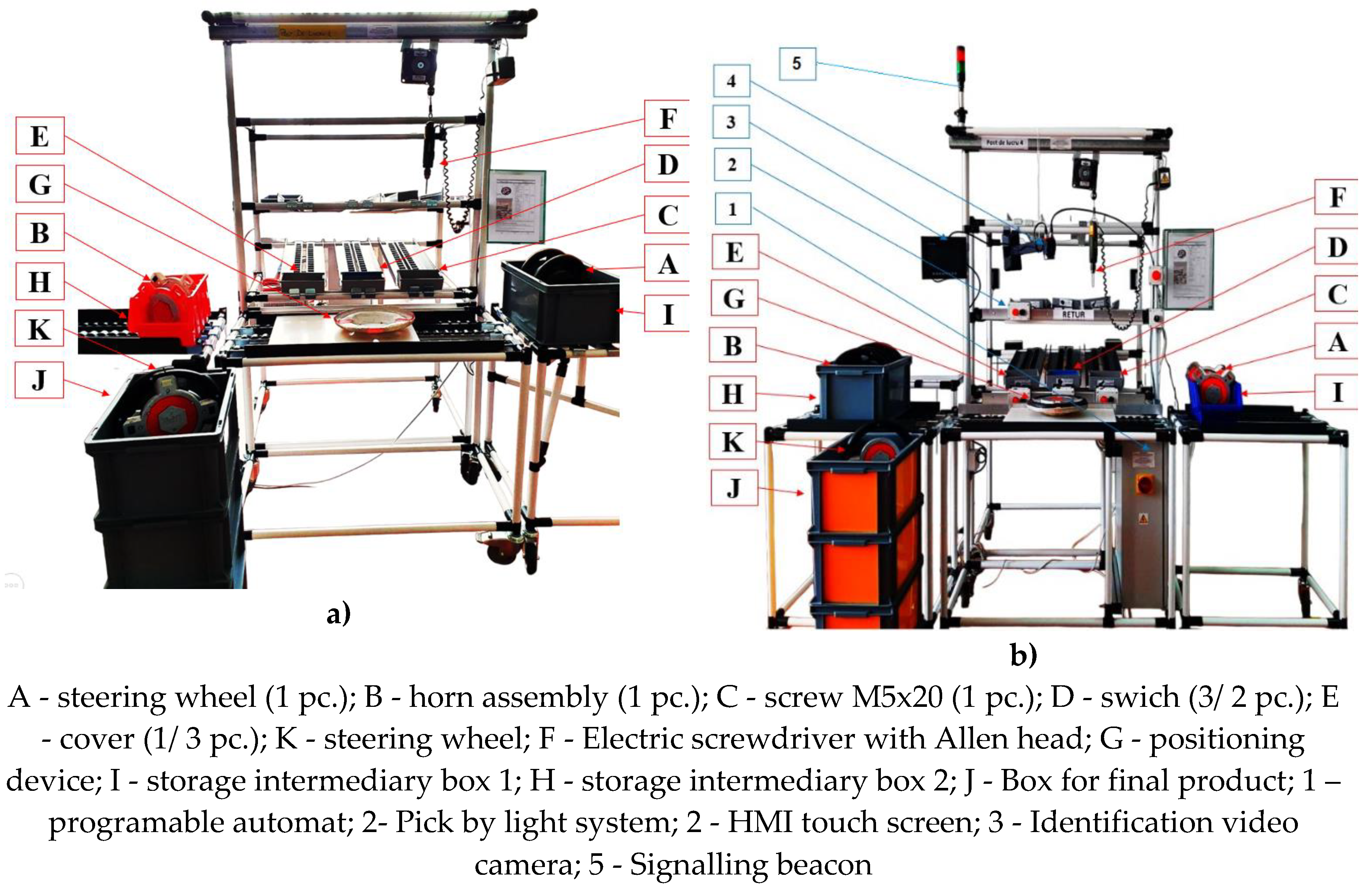 Preprints 98051 g002