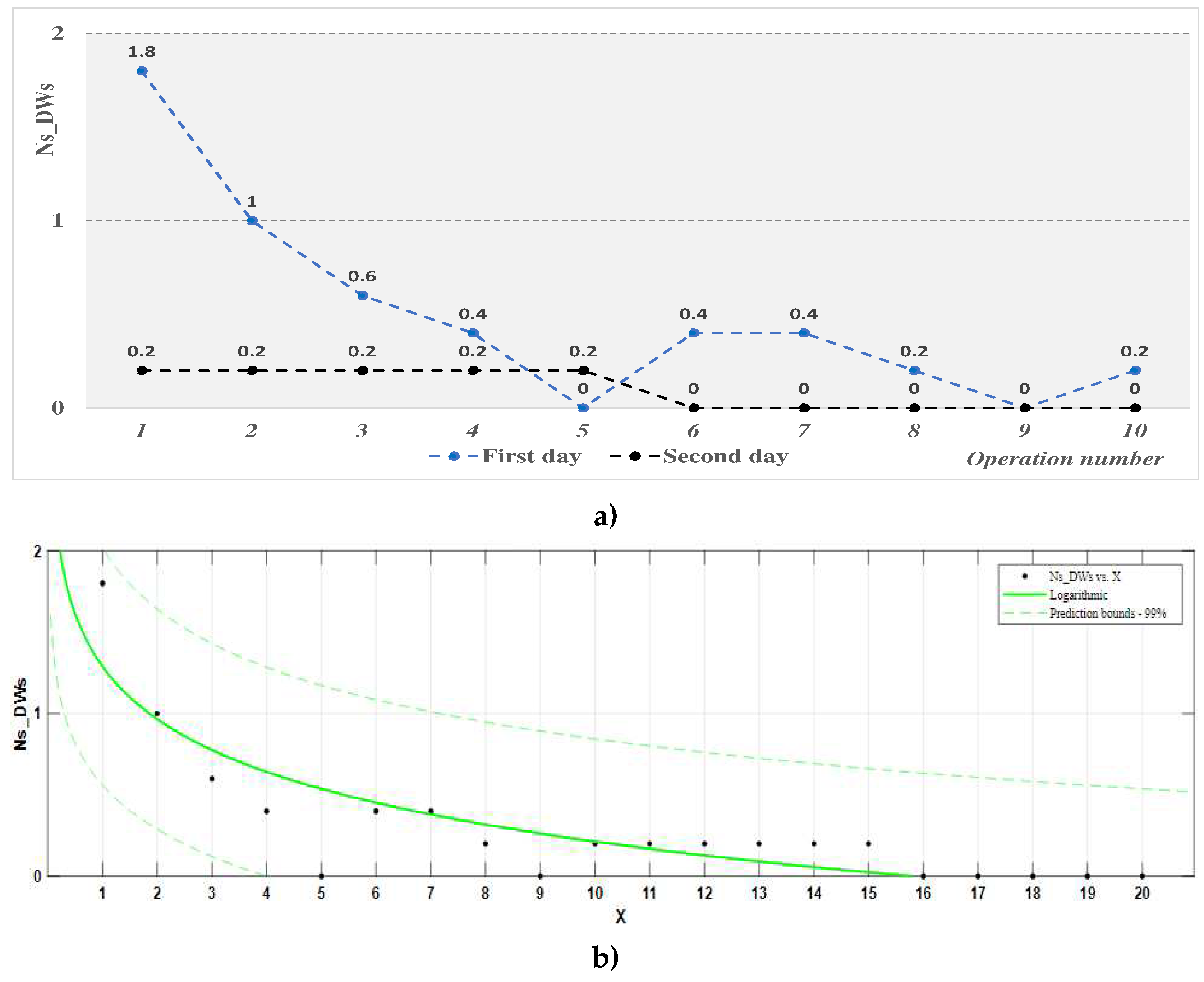 Preprints 98051 g008