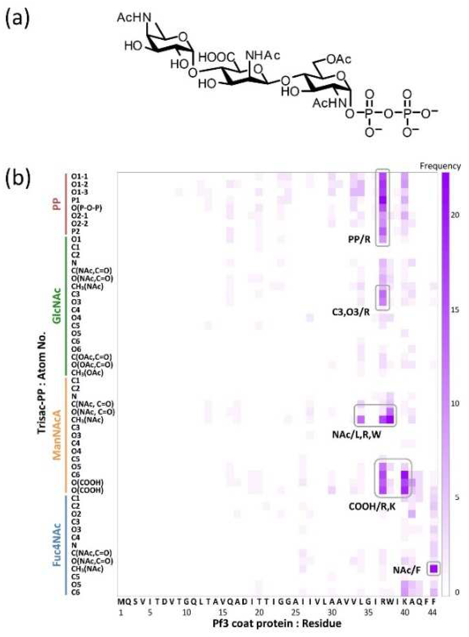 Preprints 94382 g008