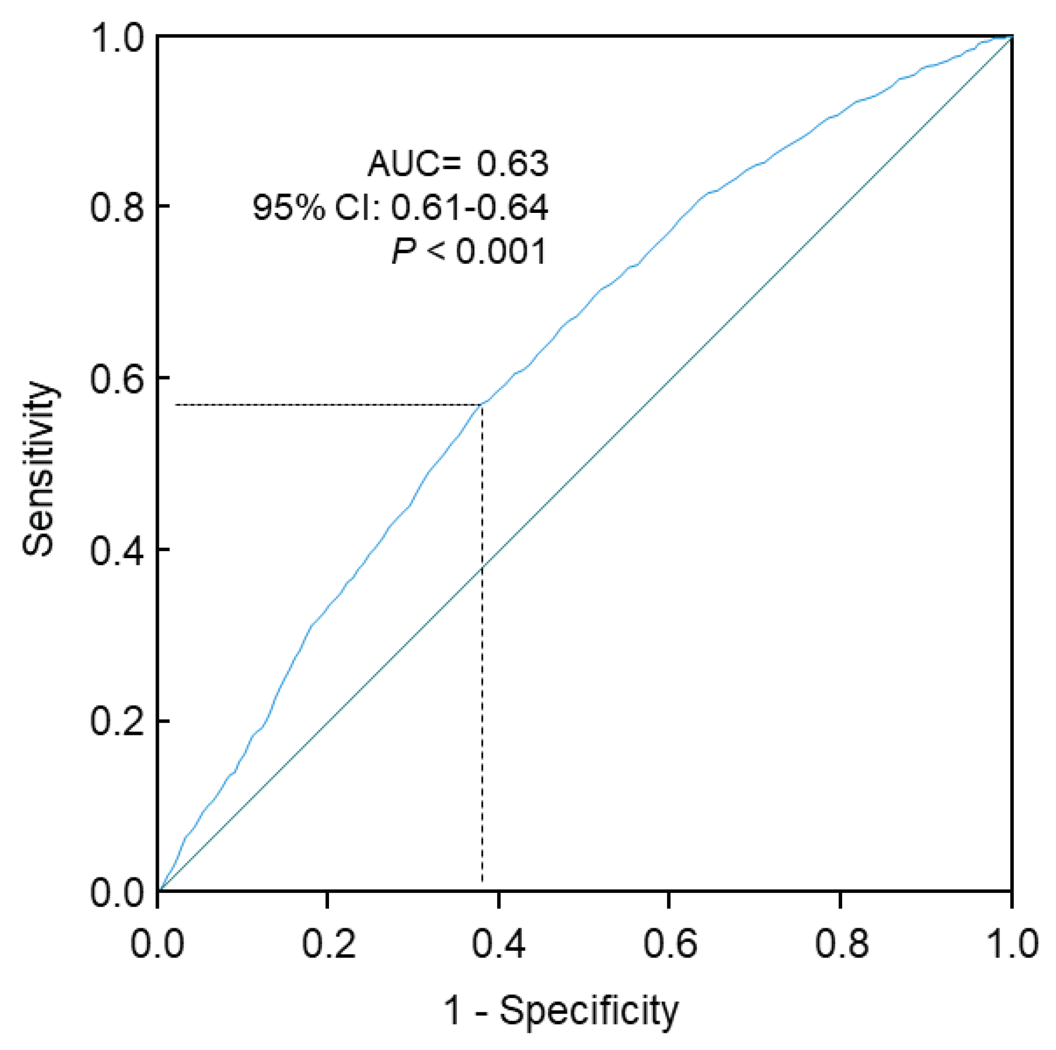 Preprints 96689 g003