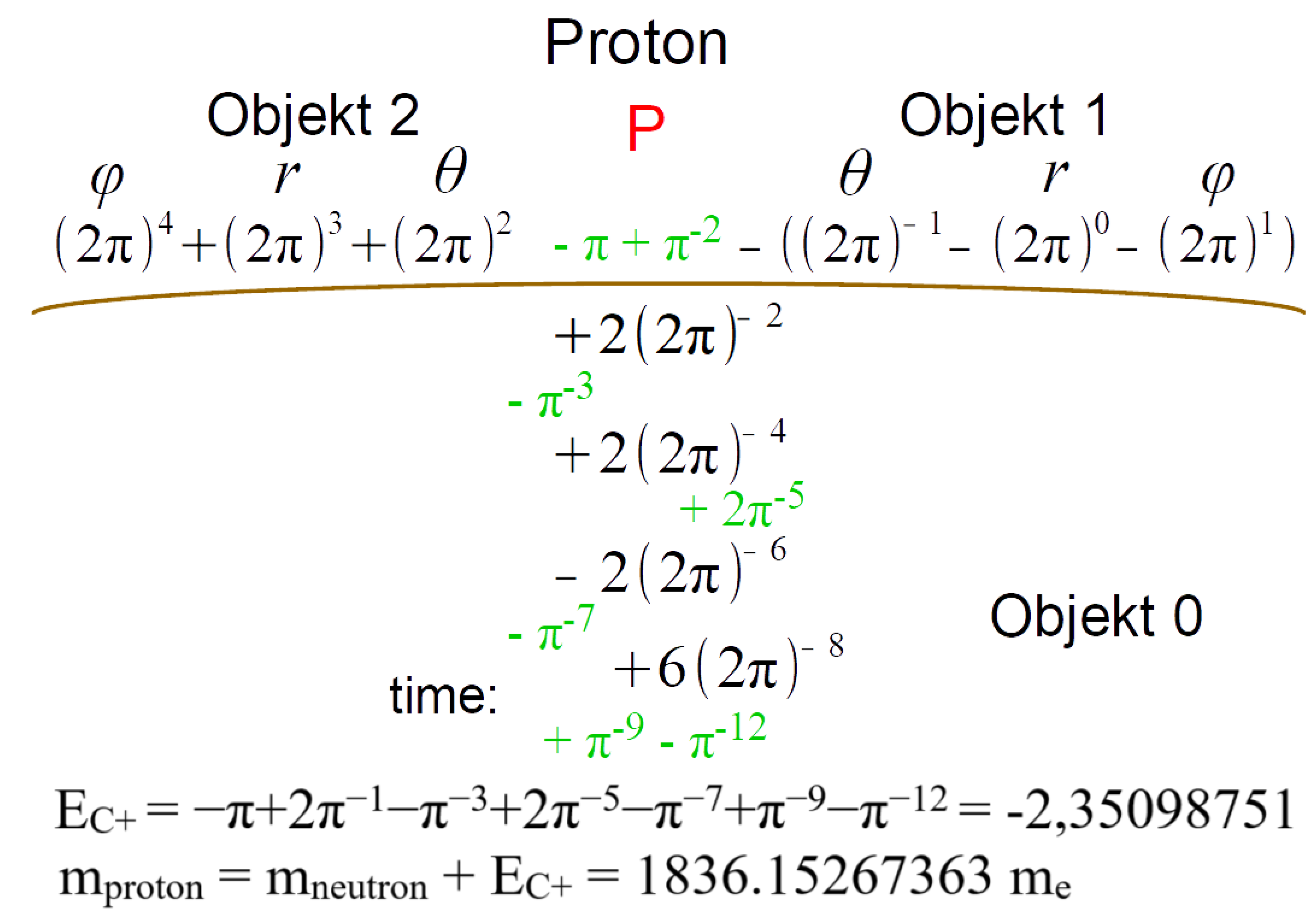 Preprints 117072 g003