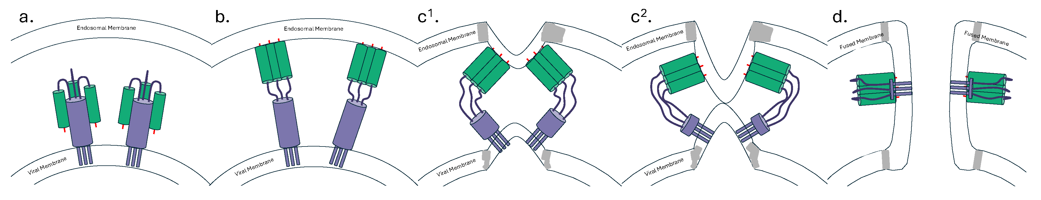 Preprints 121490 g001