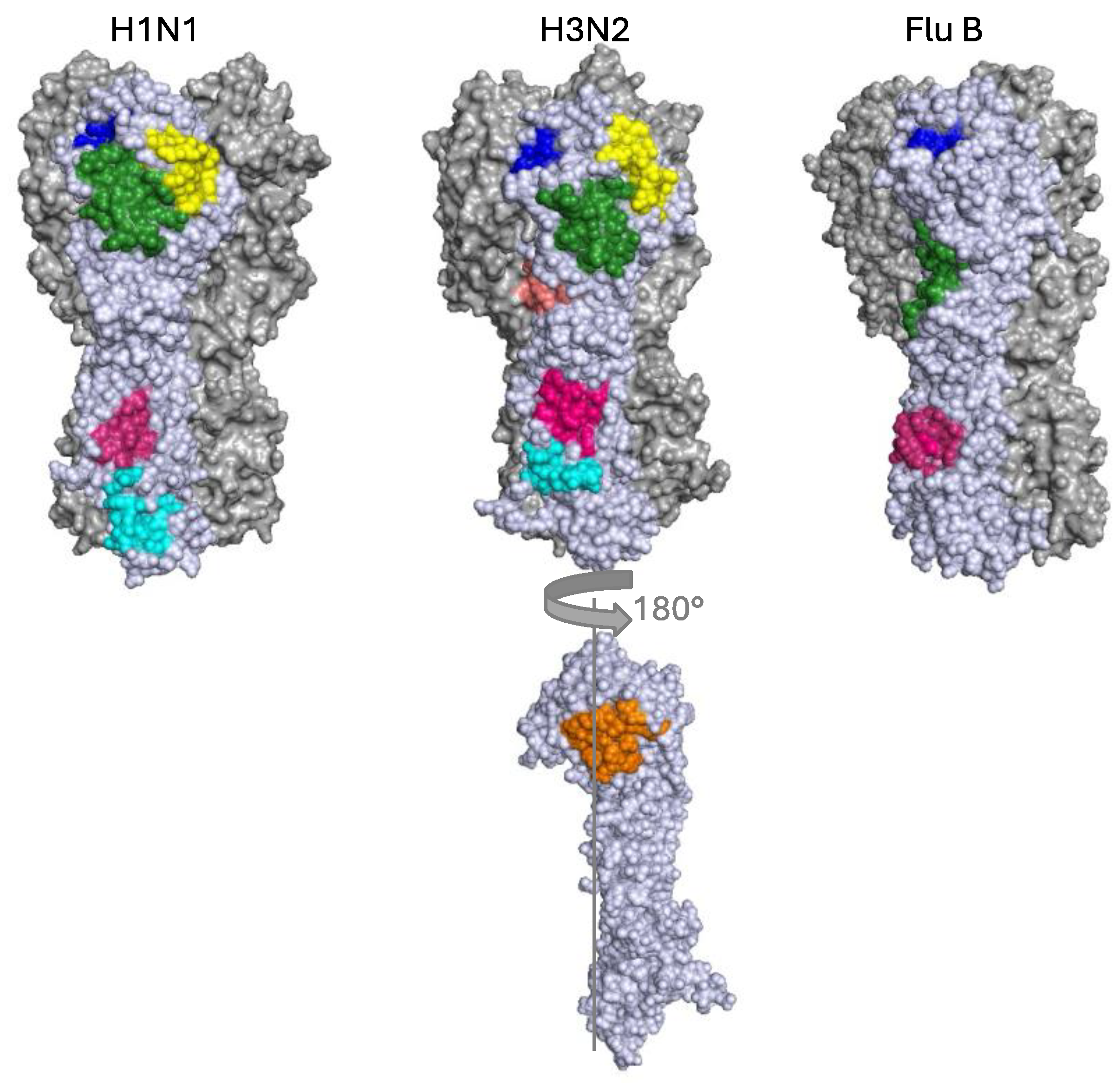 Preprints 121490 g002