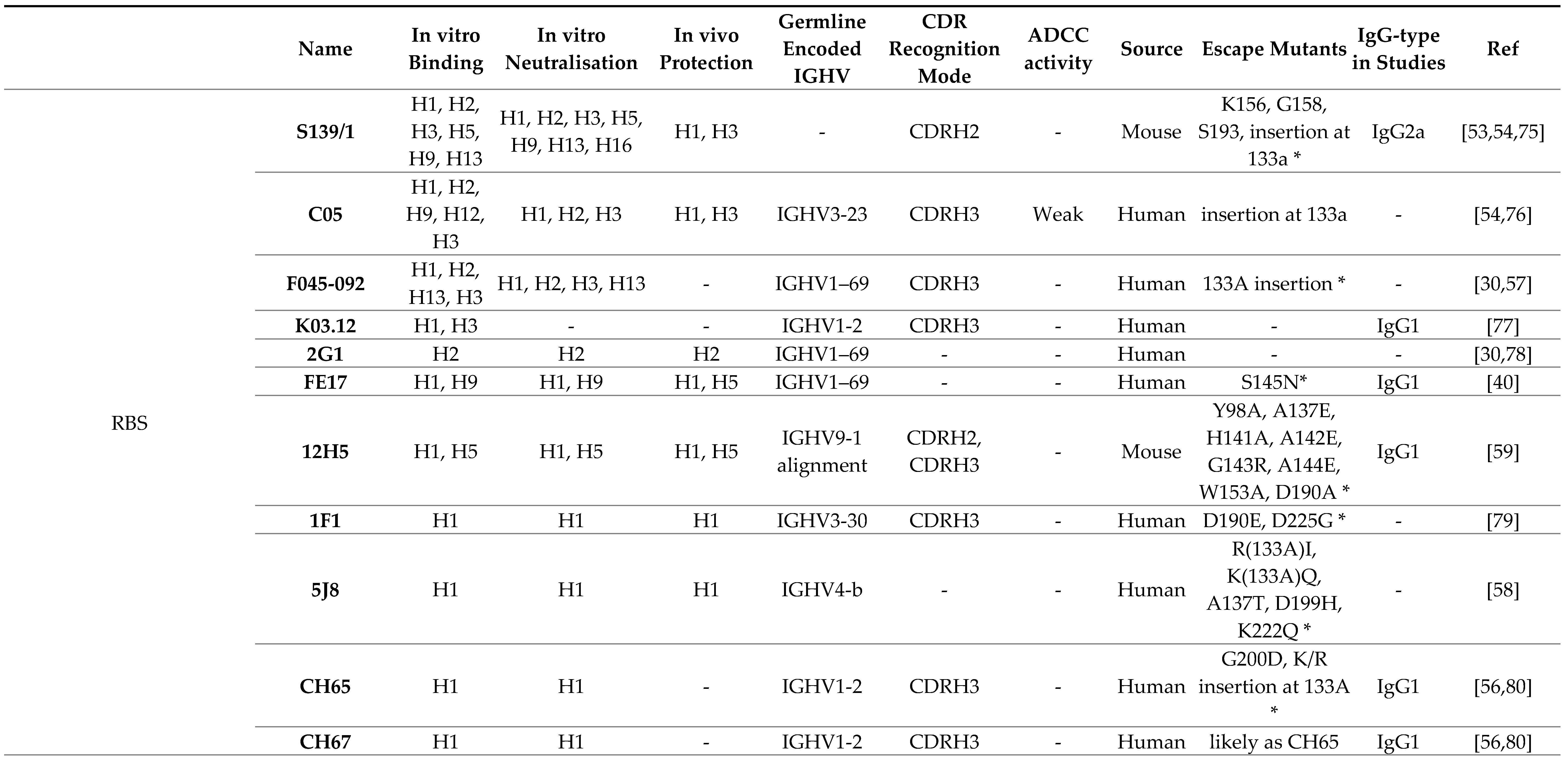 Preprints 121490 i001