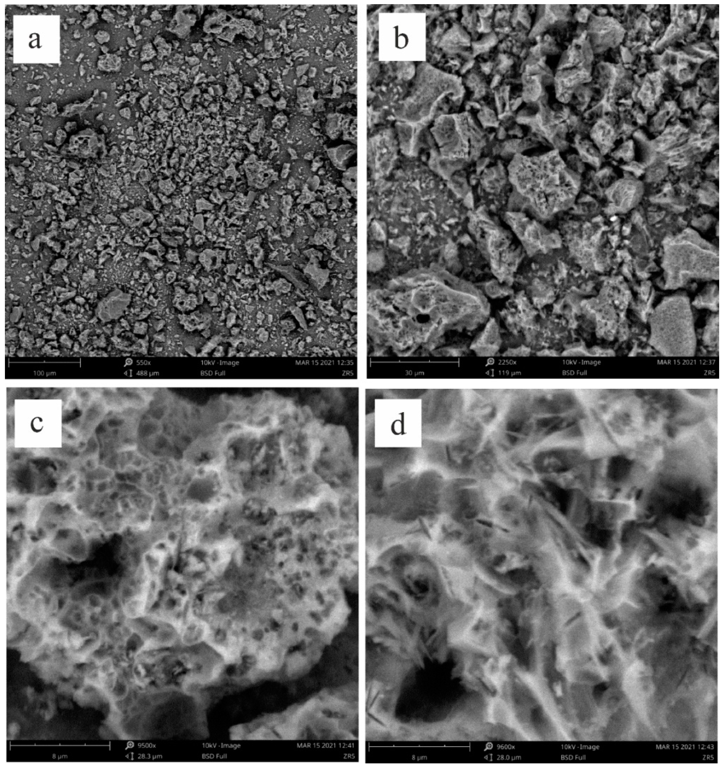 Preprints 93379 g002