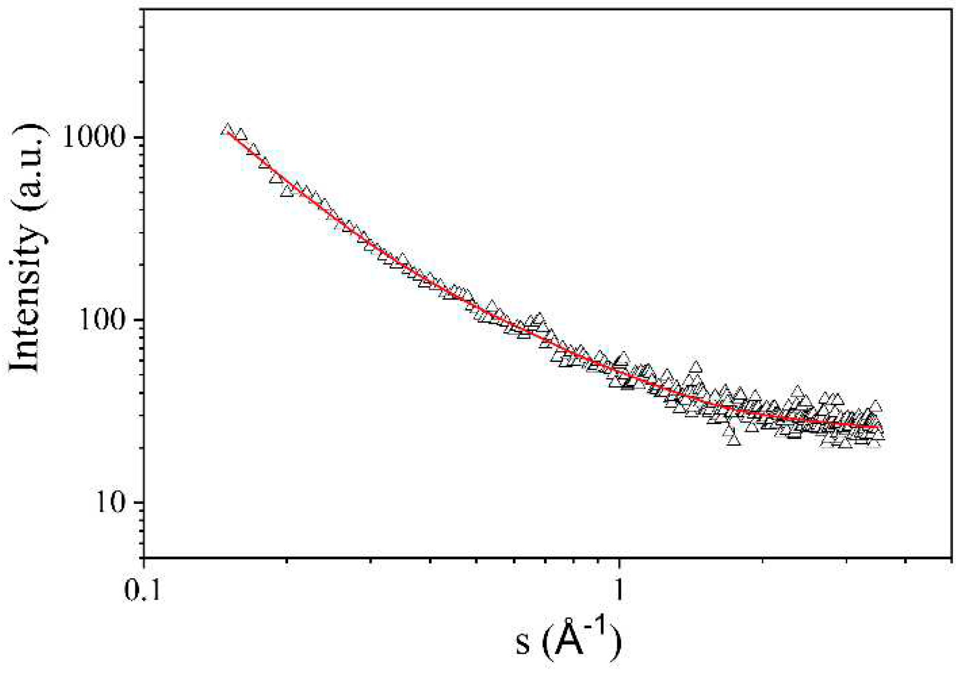 Preprints 93379 g008