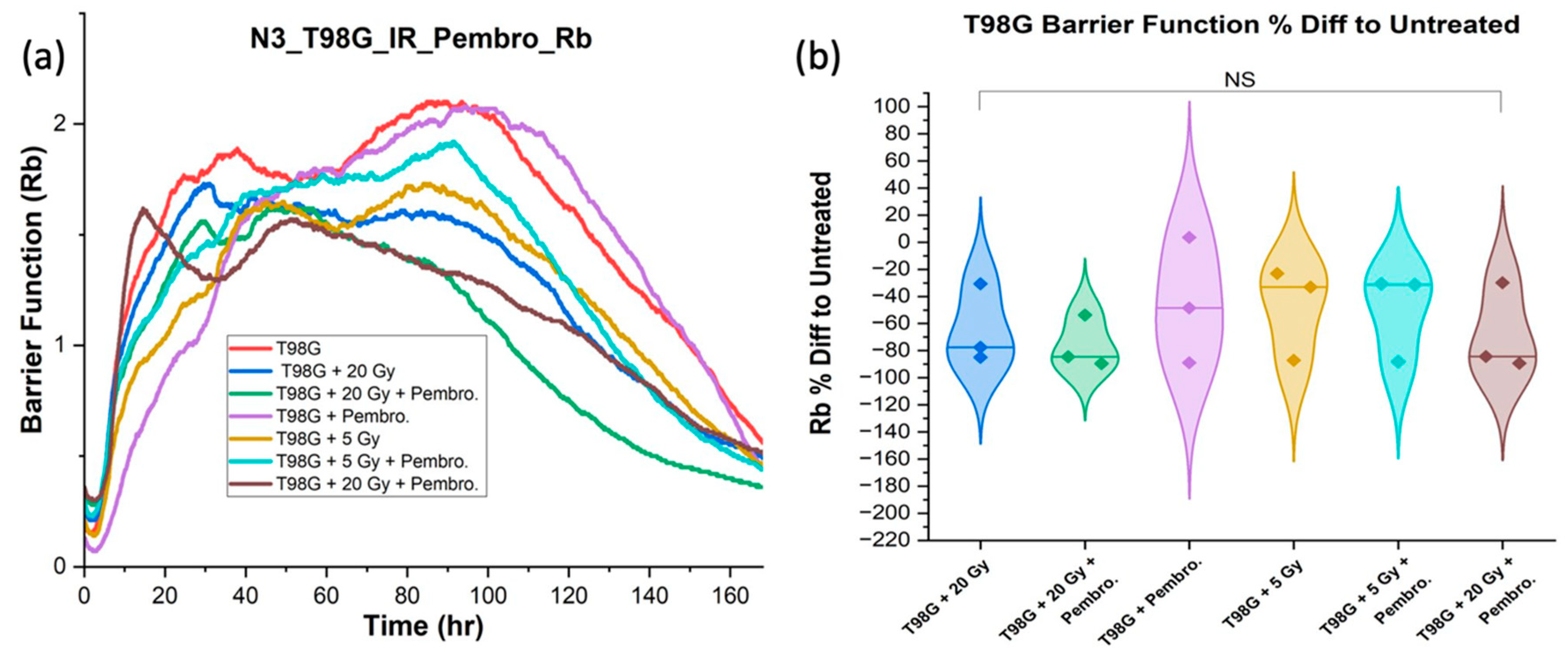 Preprints 92422 g002