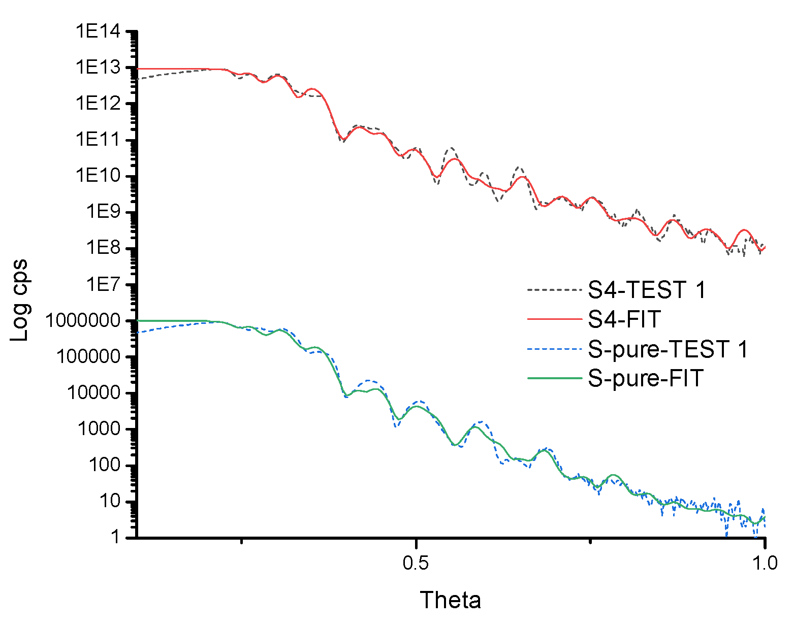 Preprints 104934 g001