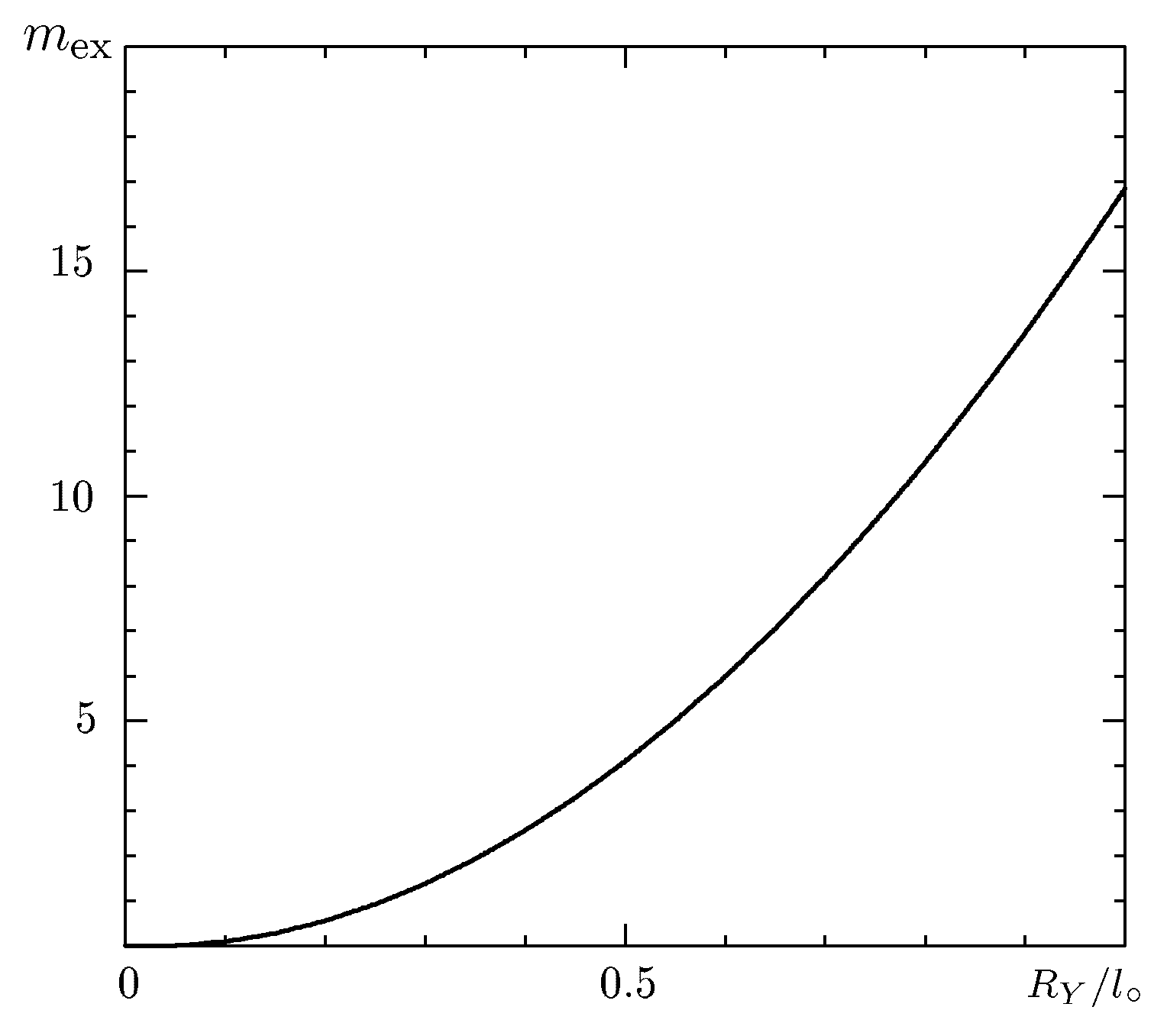 Preprints 94305 g008