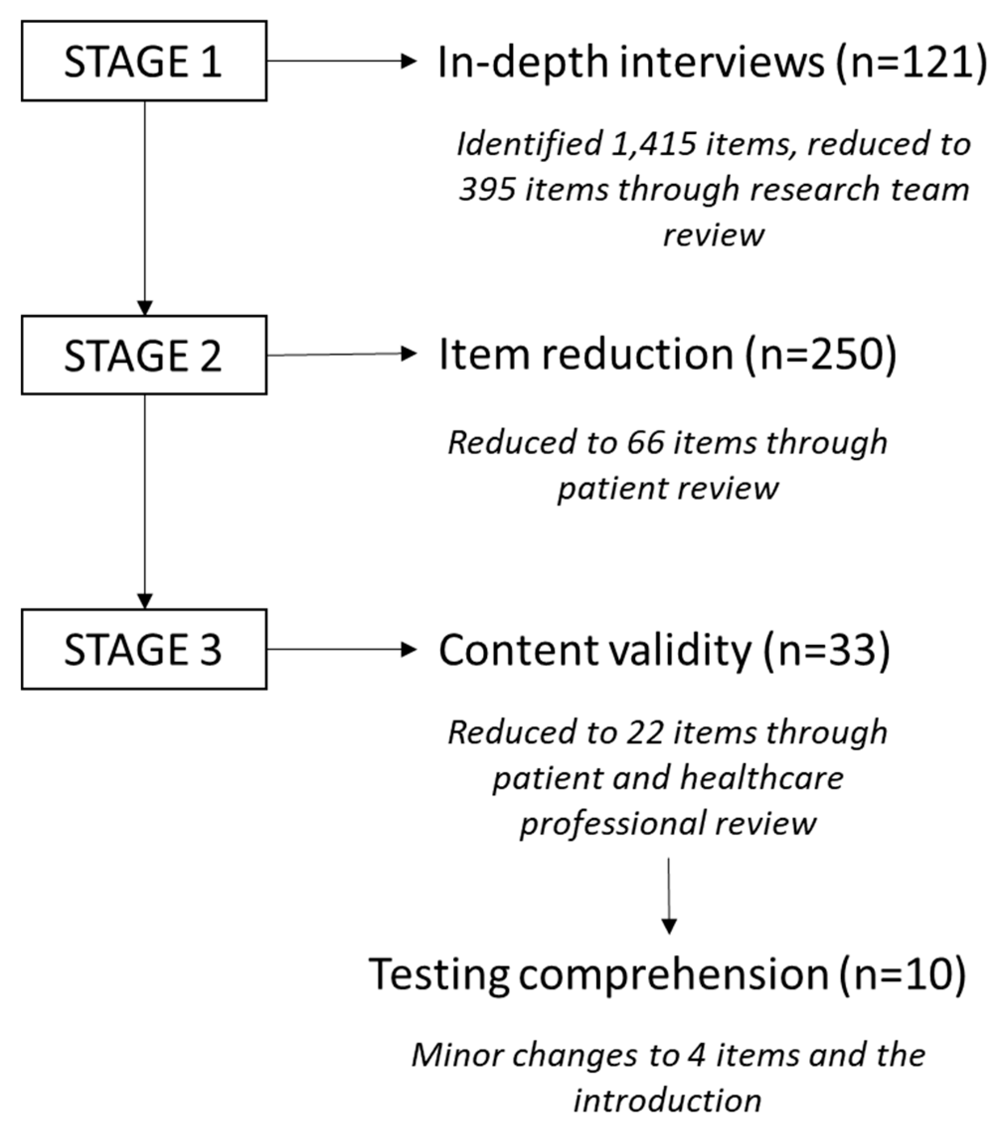 Preprints 91676 g001