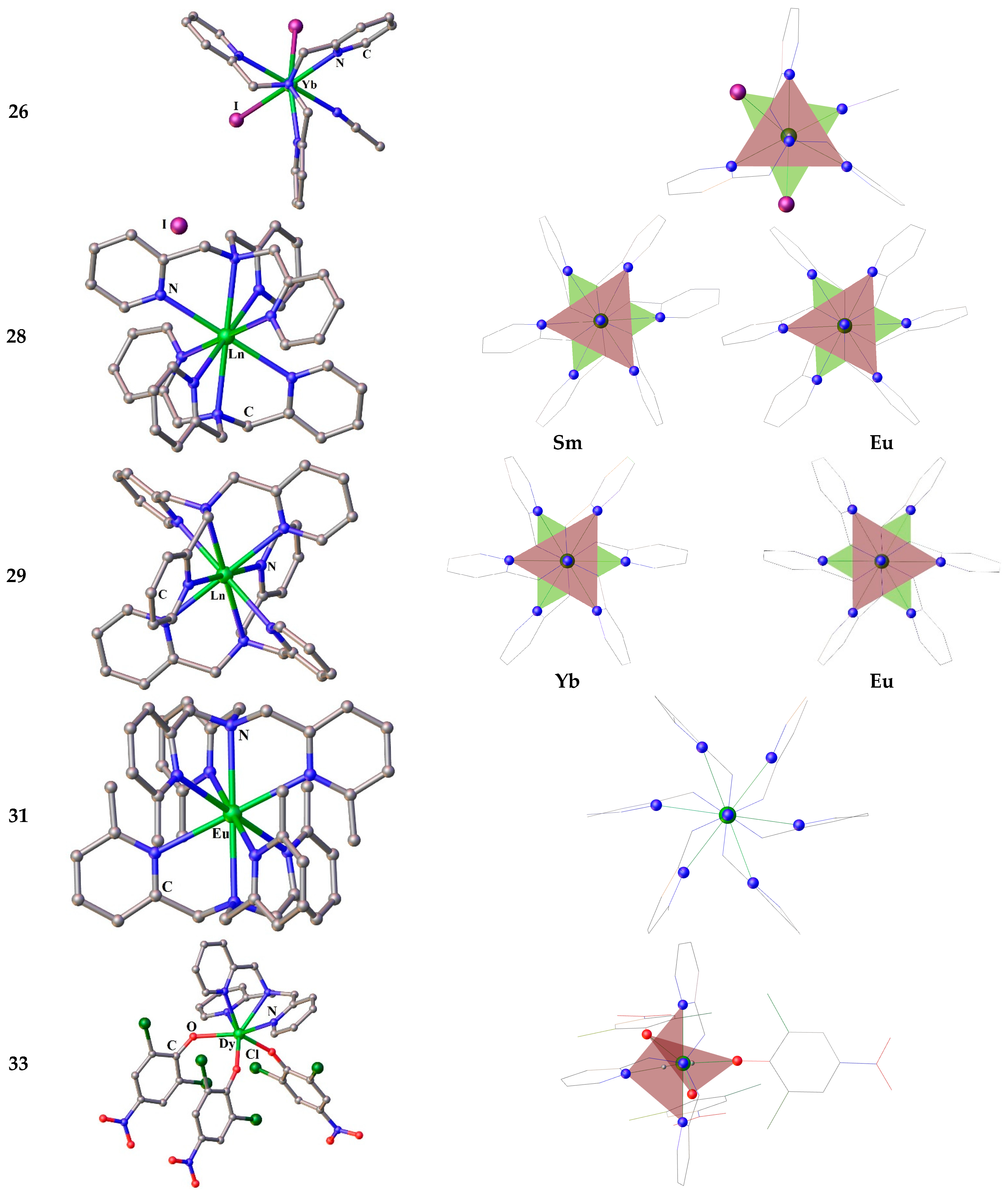 Preprints 76465 g005