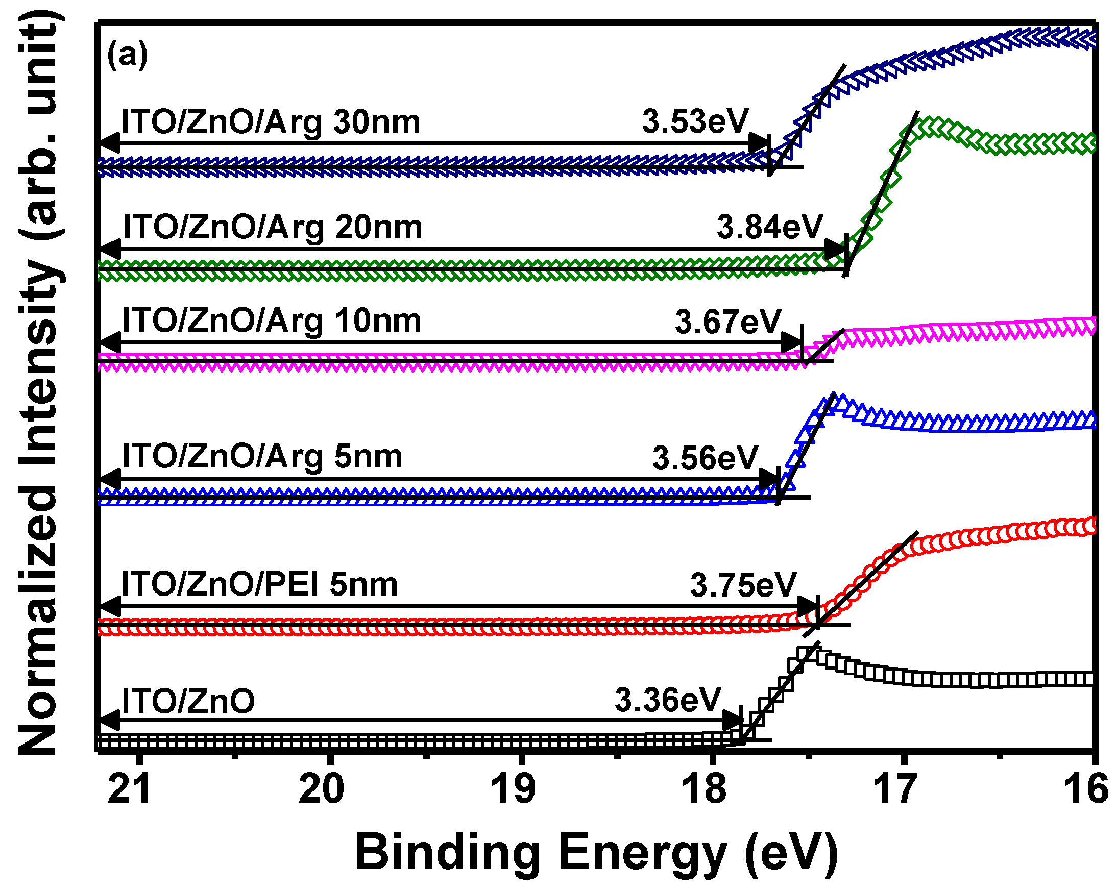 Preprints 94723 g003a