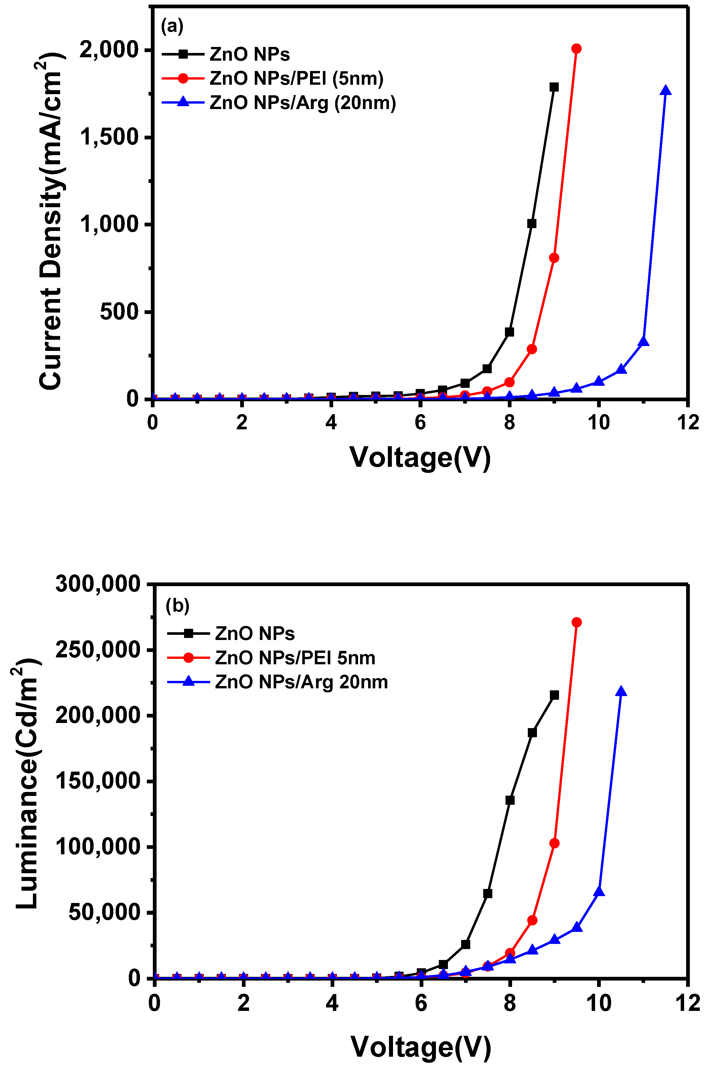 Preprints 94723 g005a