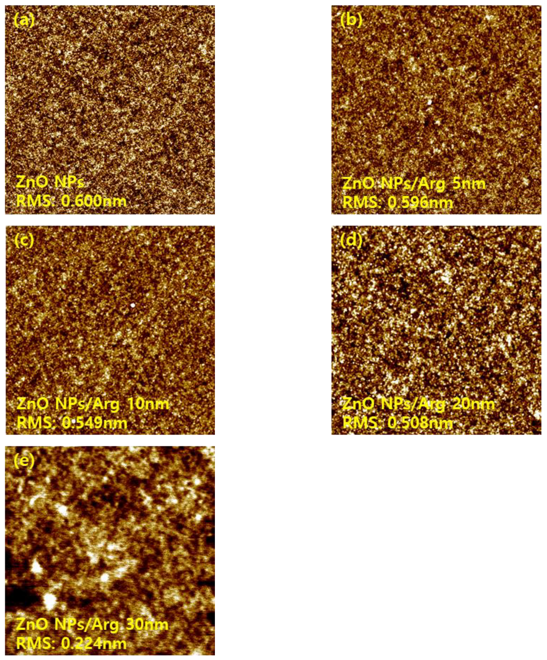 Preprints 94723 g008