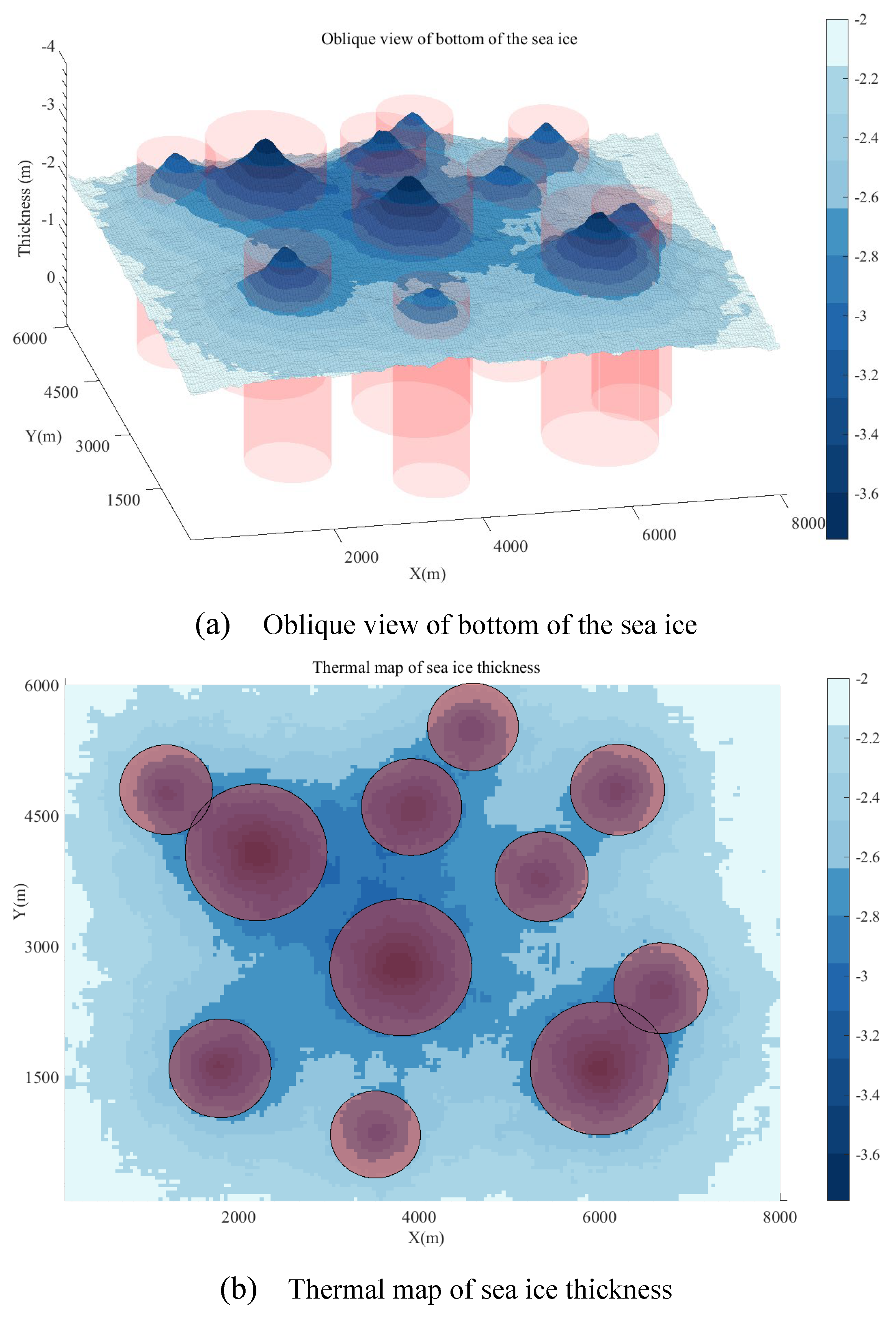 Preprints 116121 g003