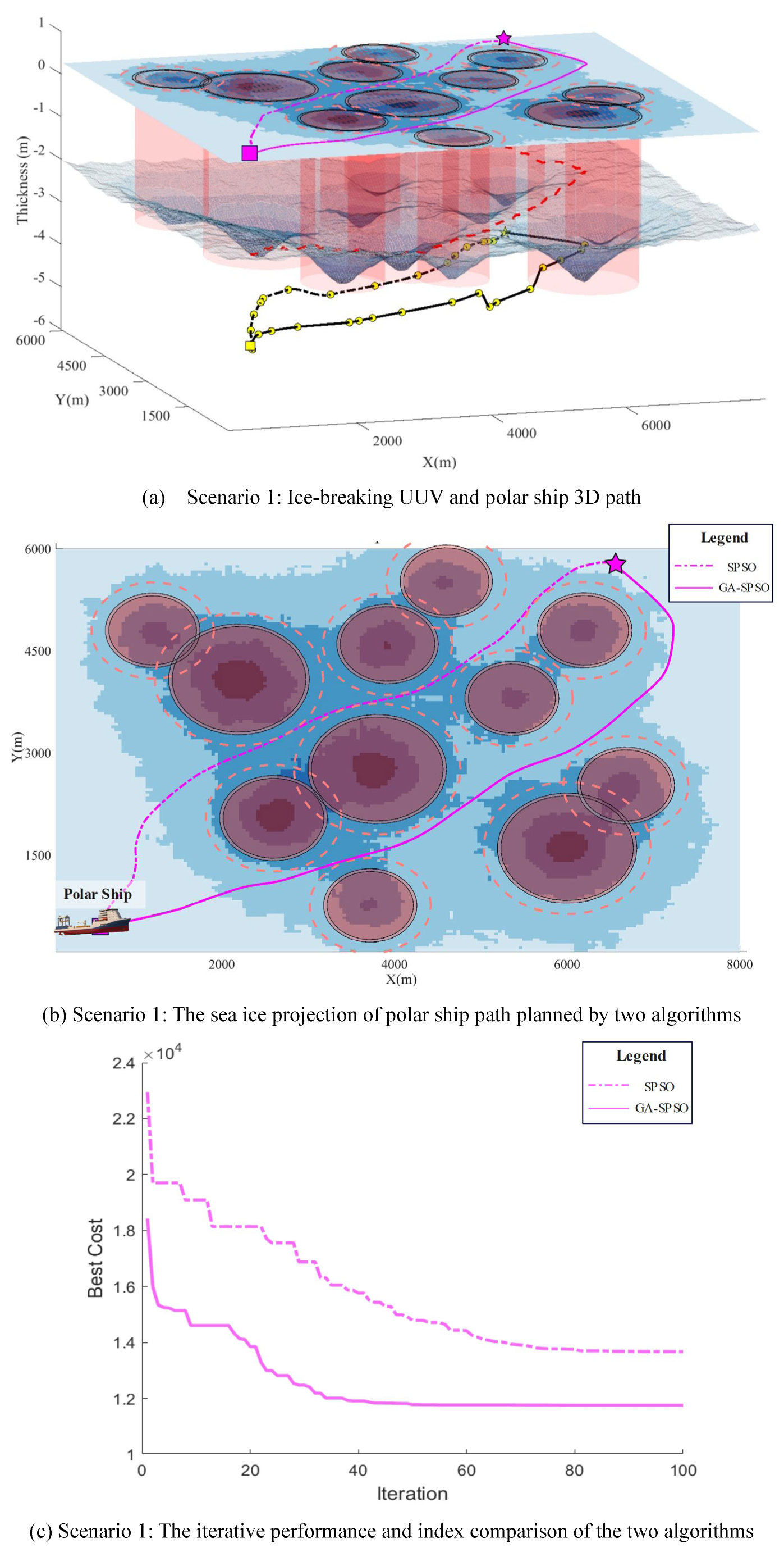 Preprints 116121 g009a