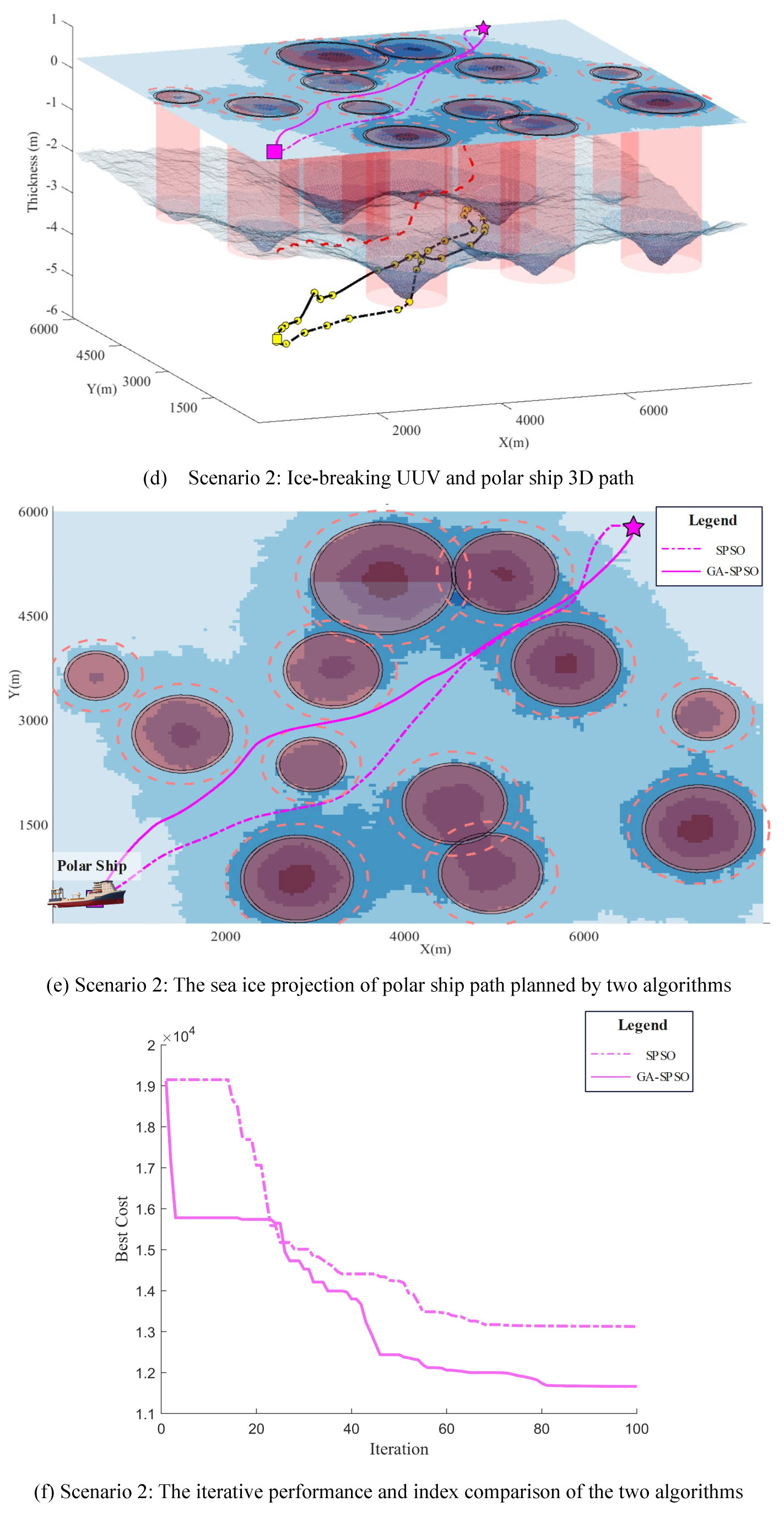 Preprints 116121 g009b