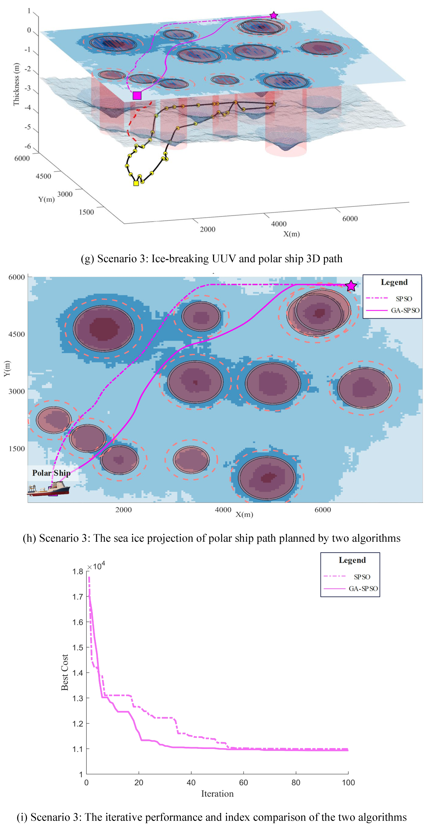 Preprints 116121 g009c