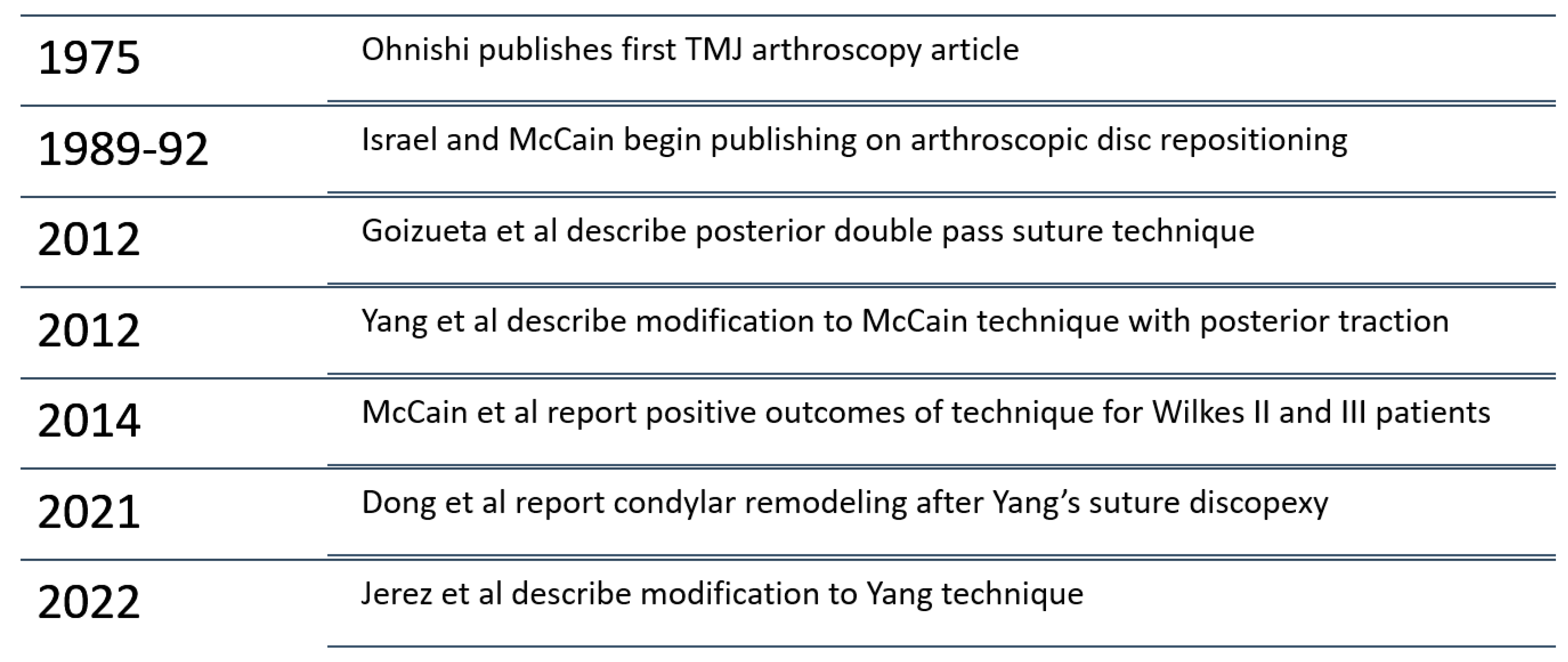 Preprints 78707 g002