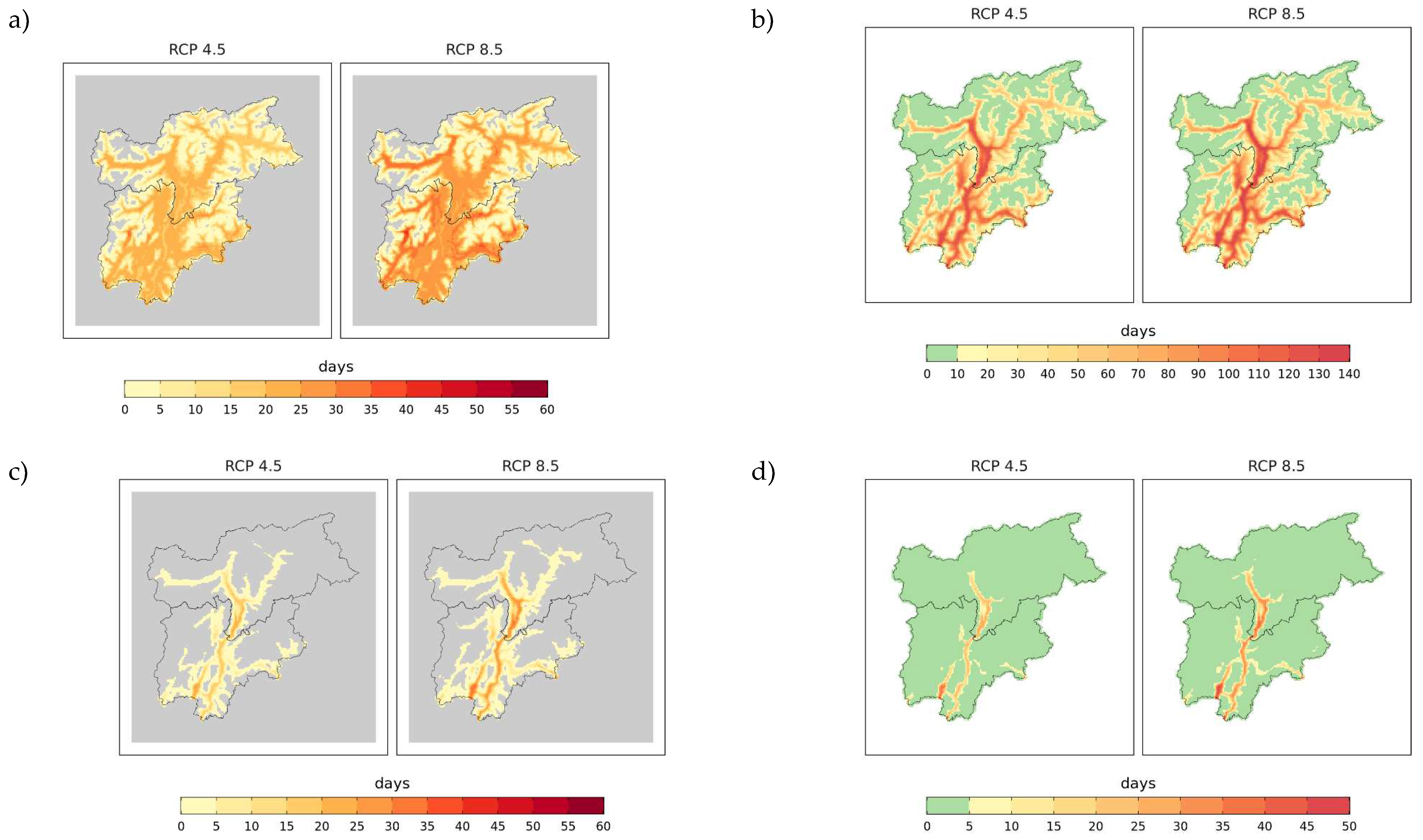 Preprints 67270 g005