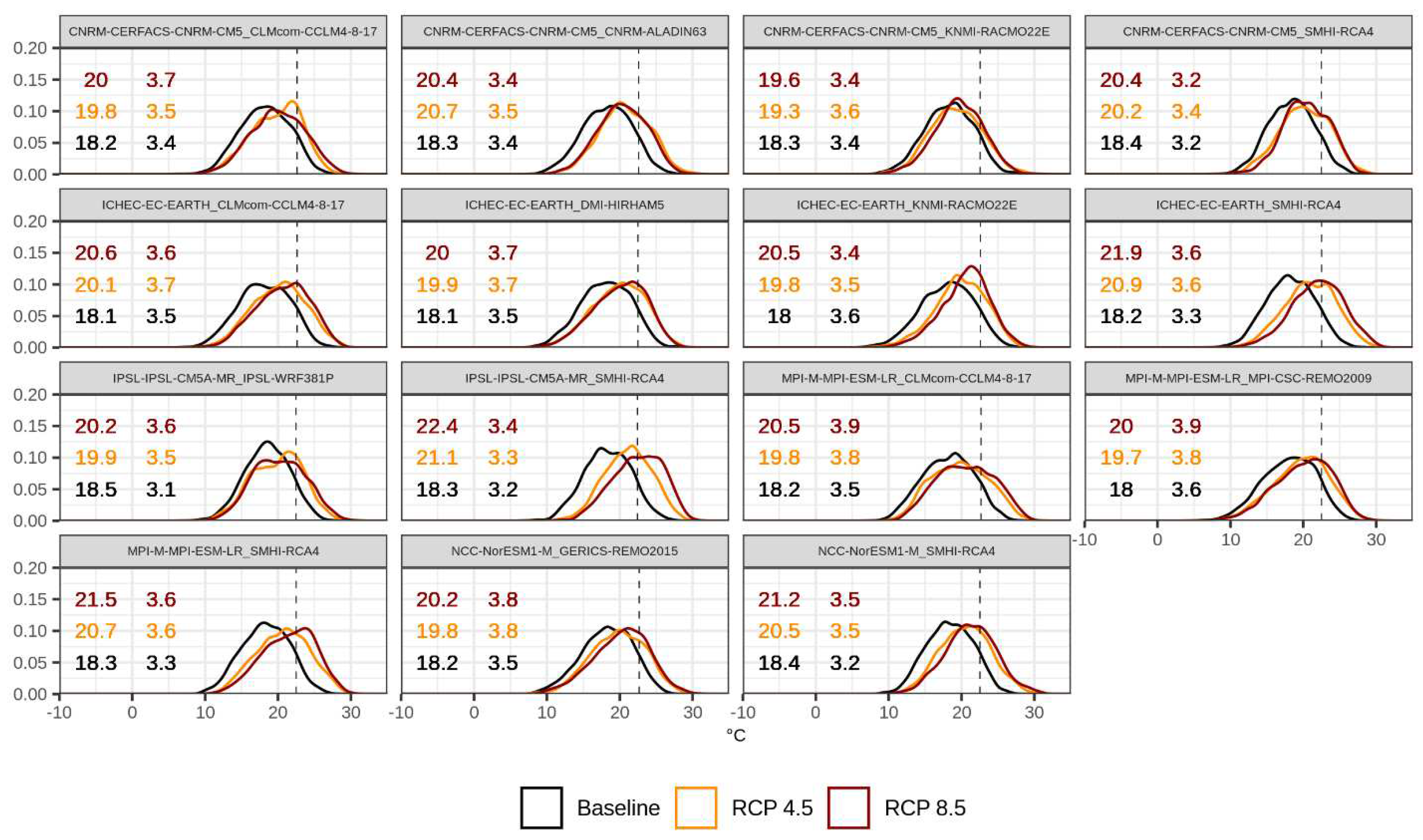 Preprints 67270 g009