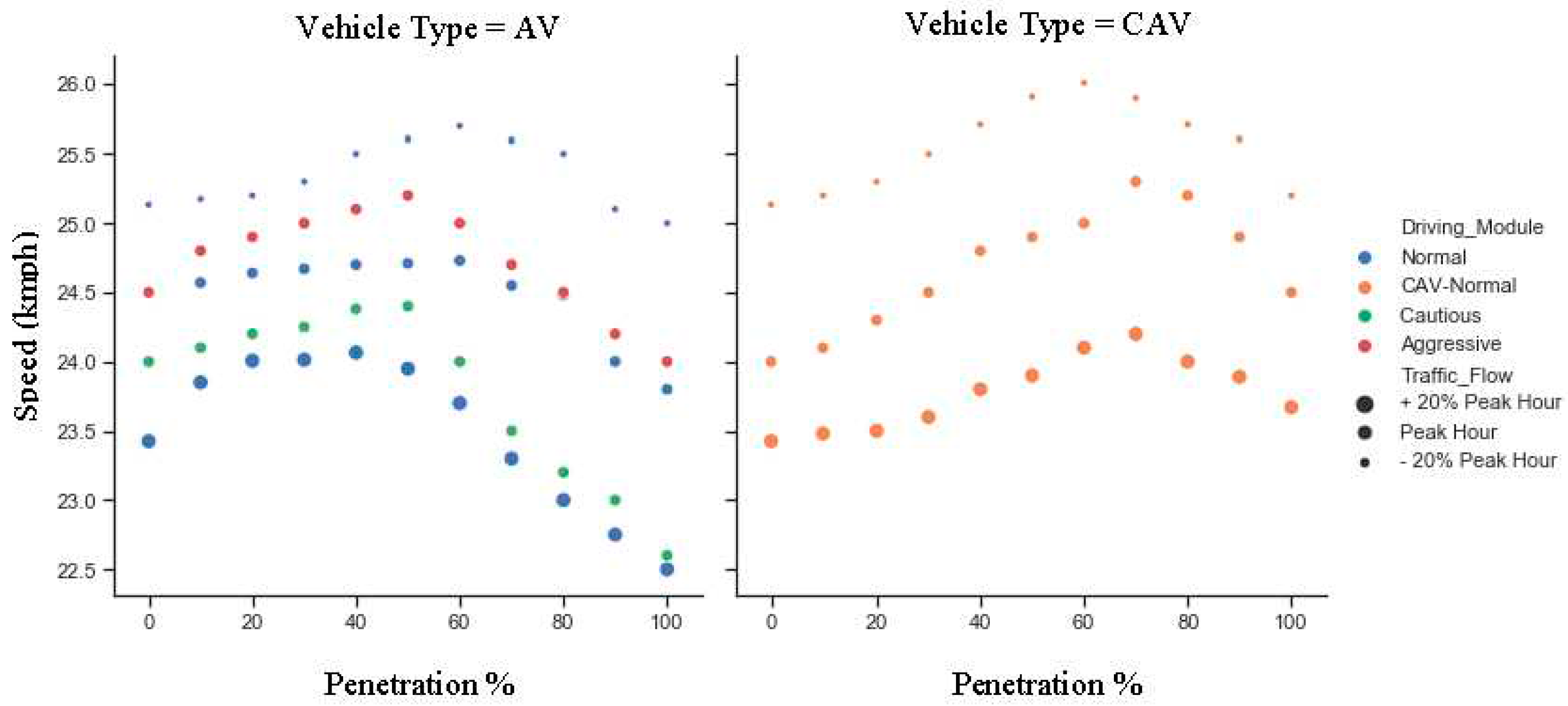 Preprints 84113 g007