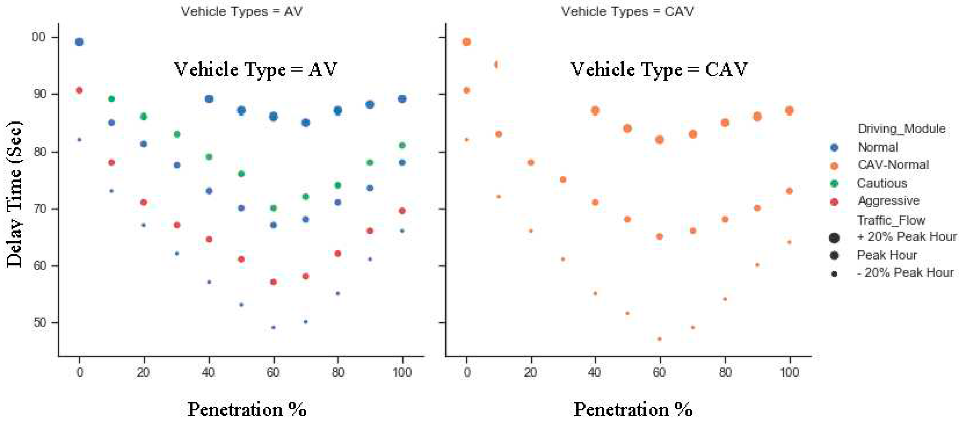 Preprints 84113 g008