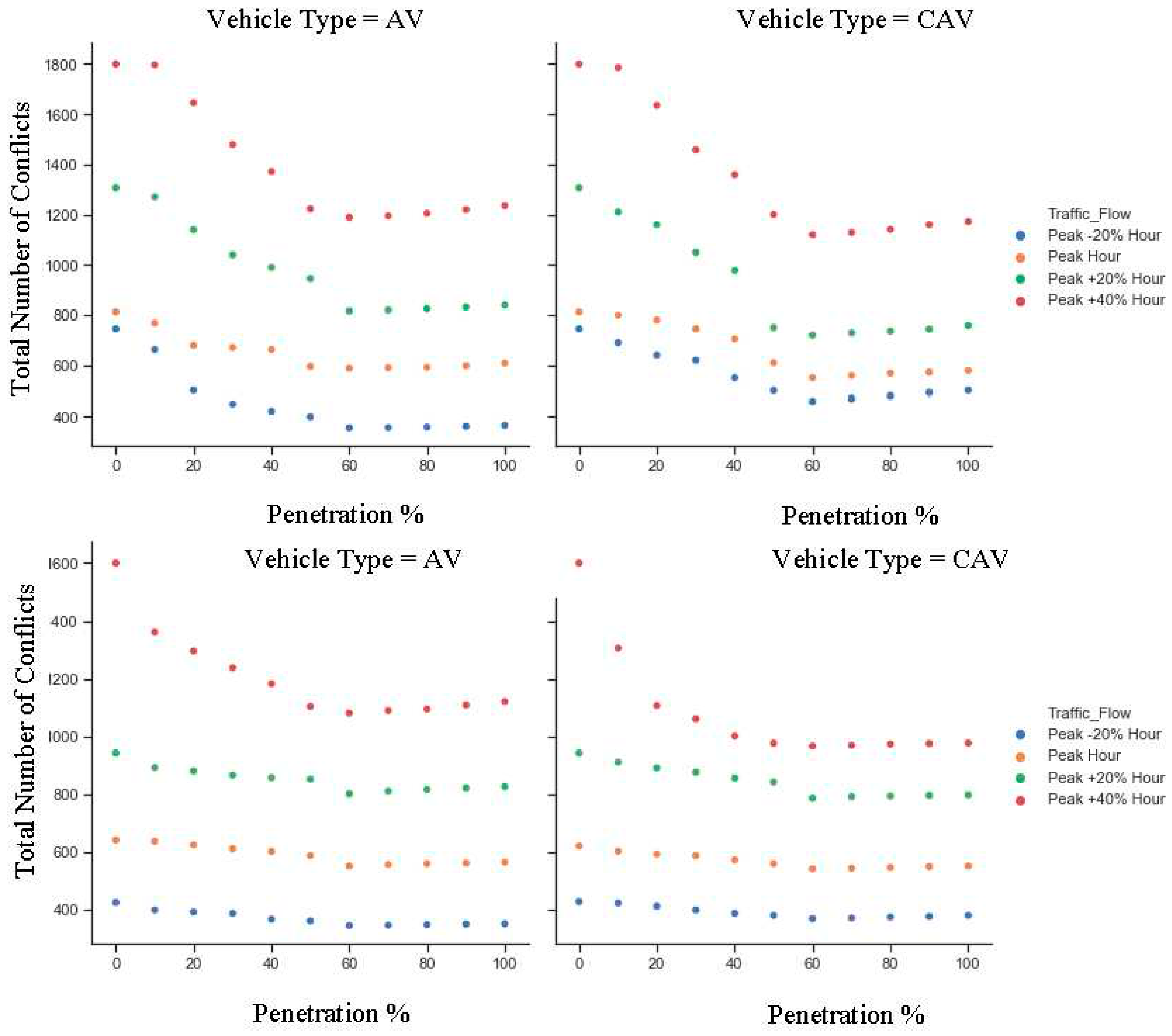 Preprints 84113 g009