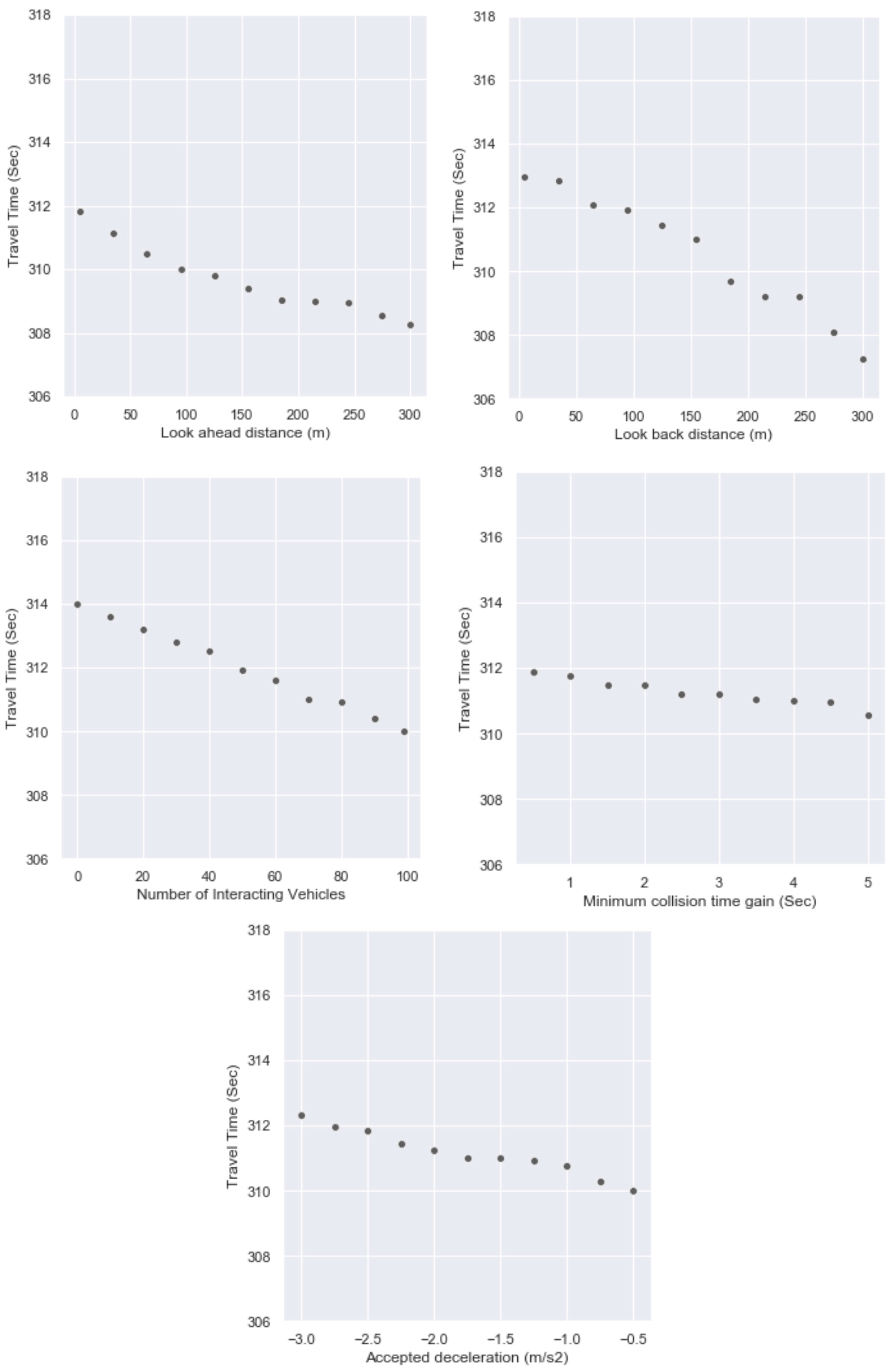 Preprints 84113 g010