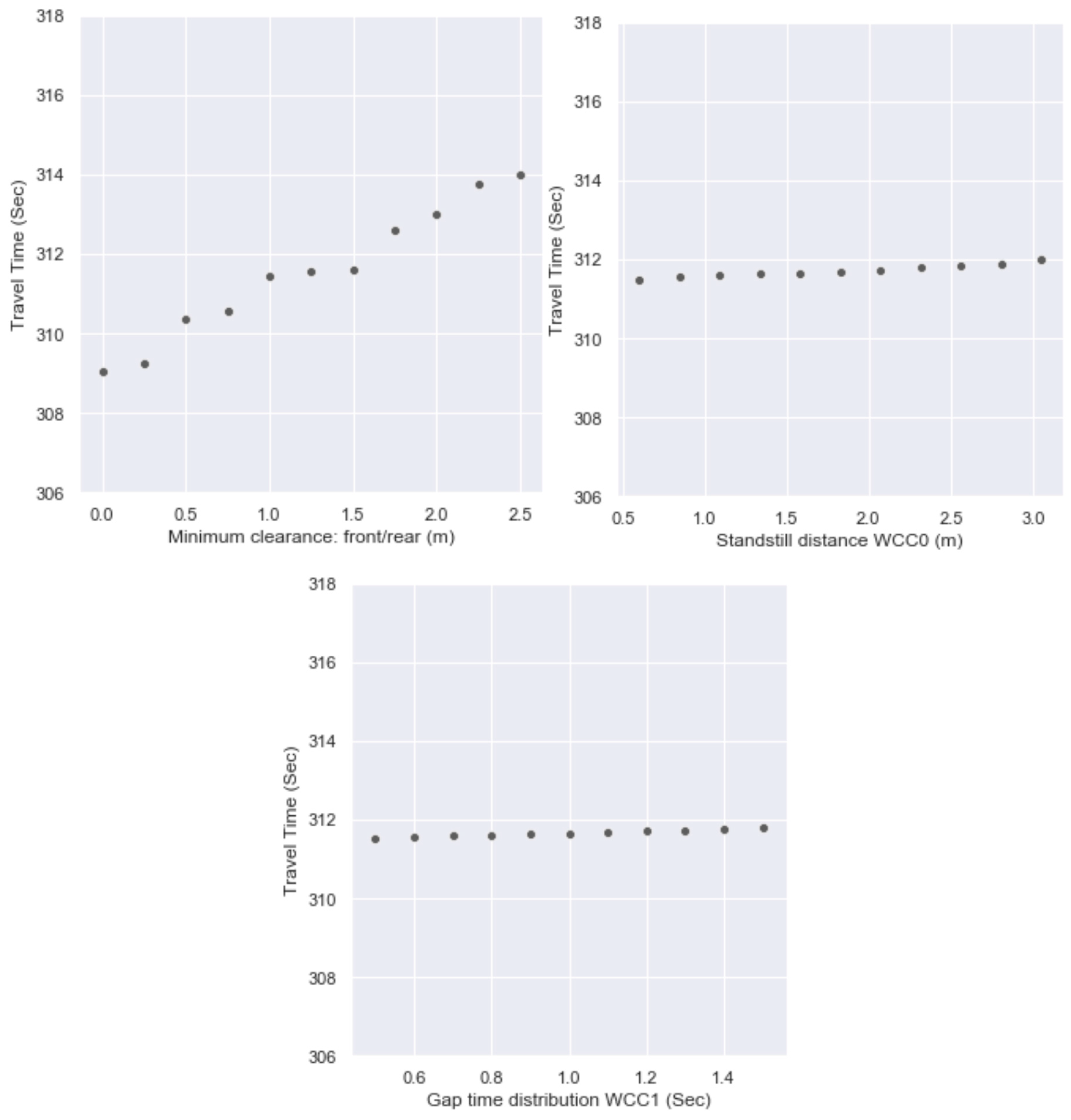 Preprints 84113 g011