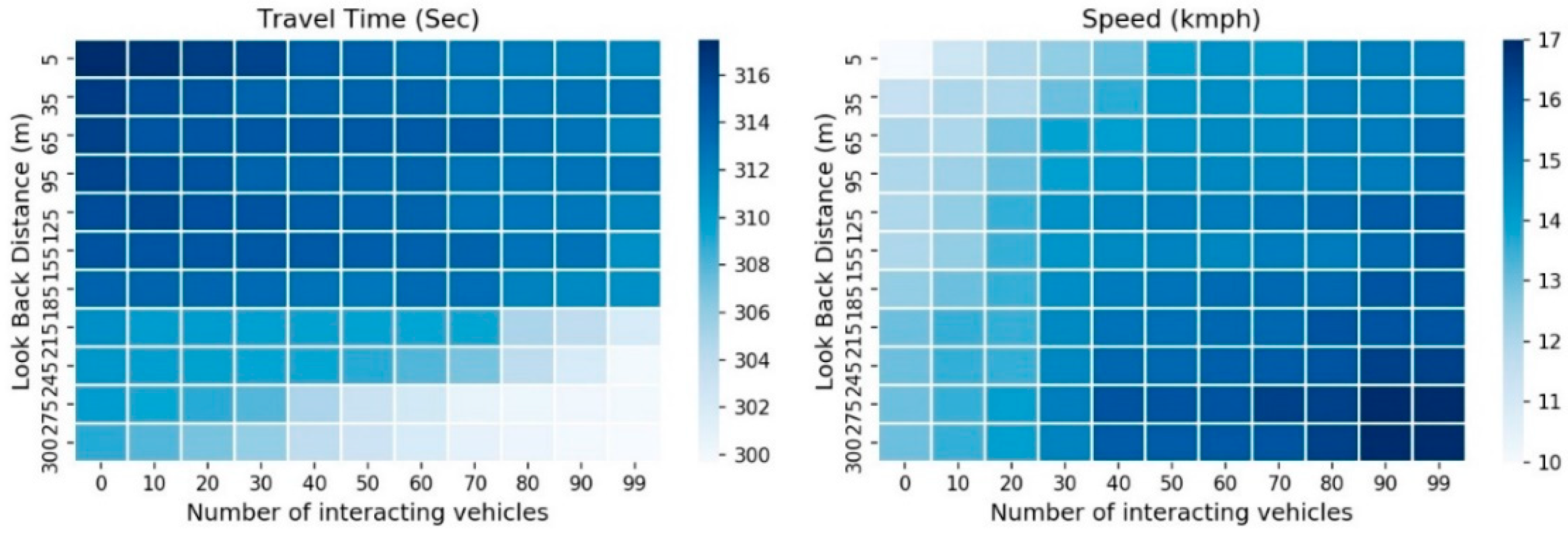 Preprints 84113 g014