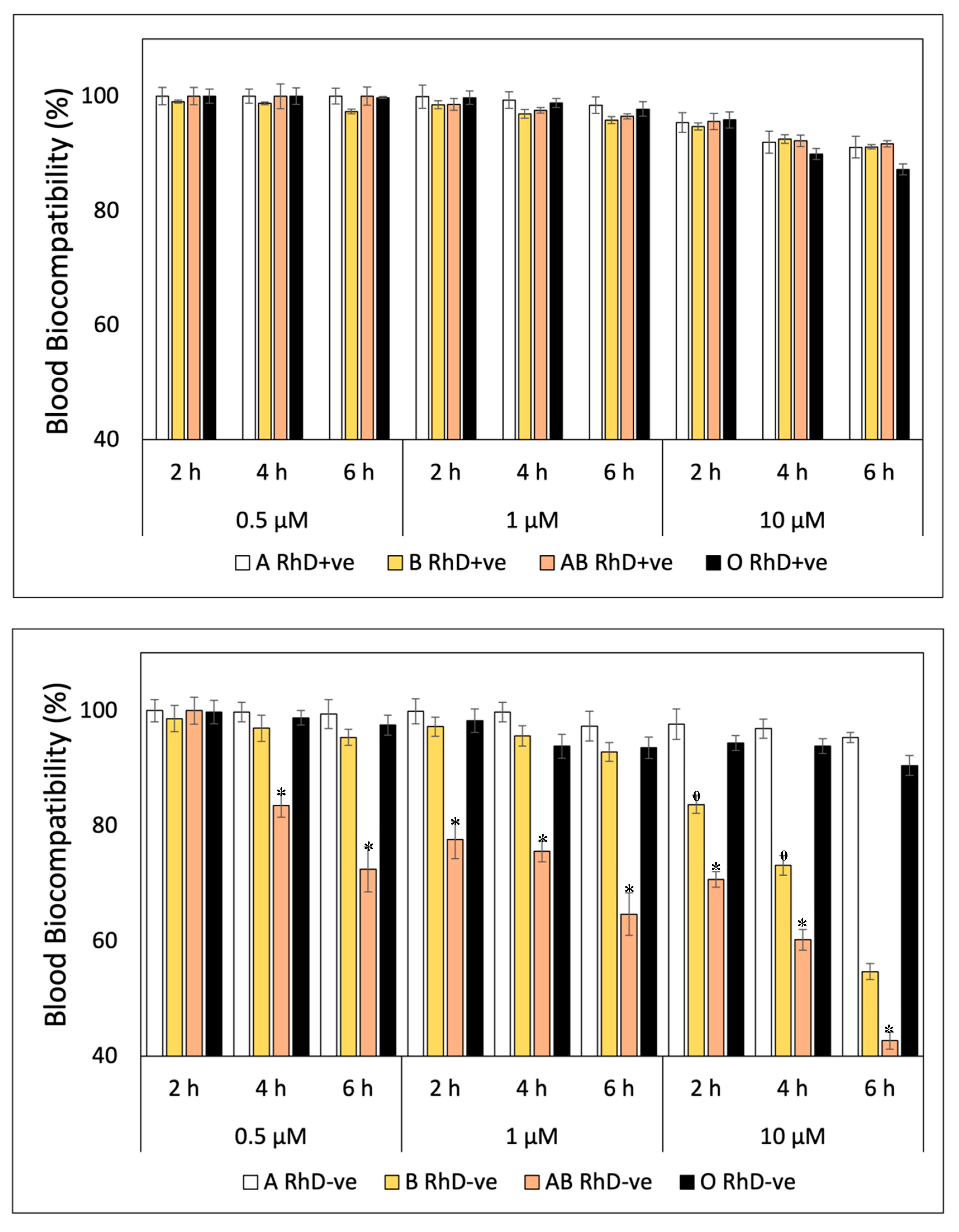 Preprints 89555 g001