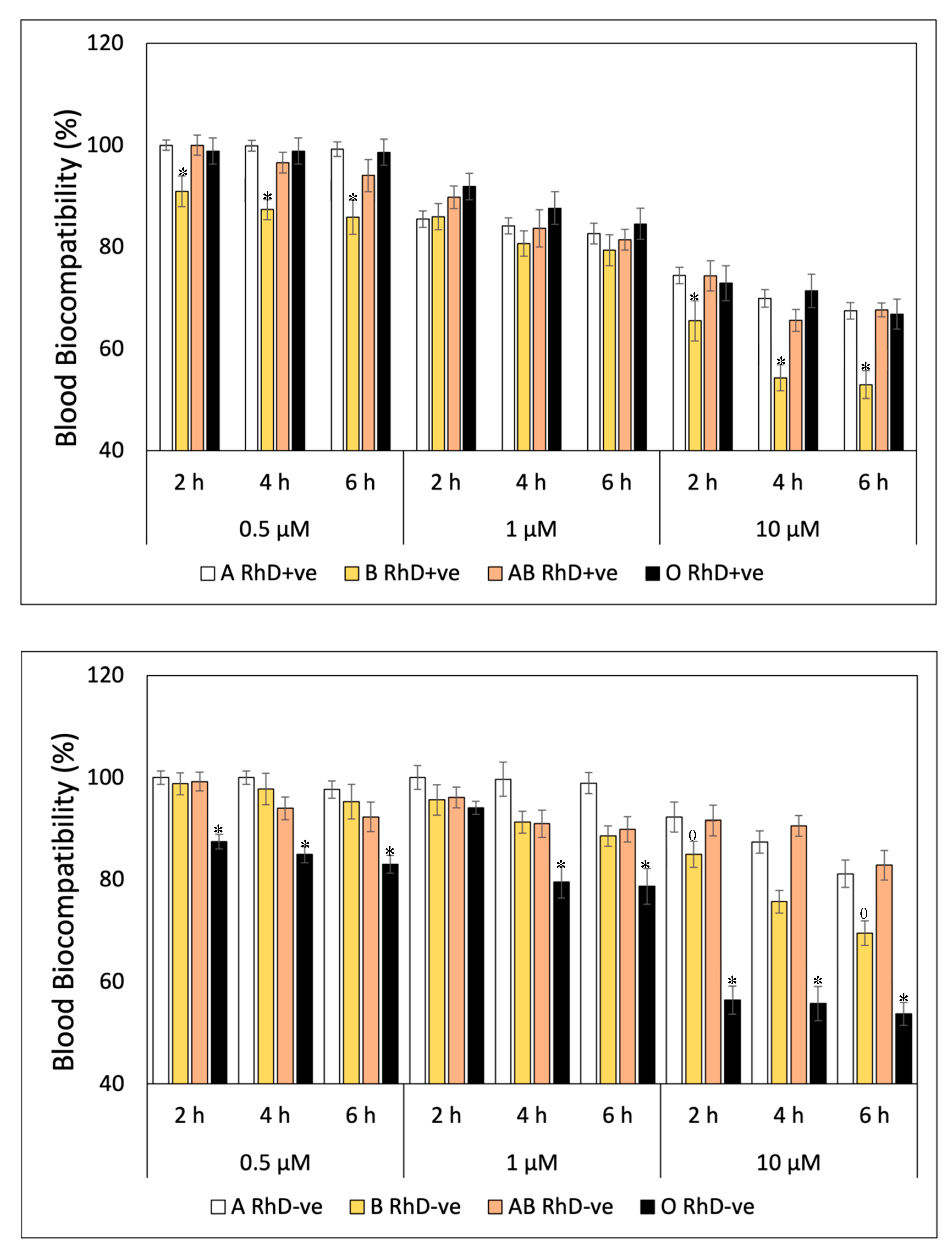 Preprints 89555 g004