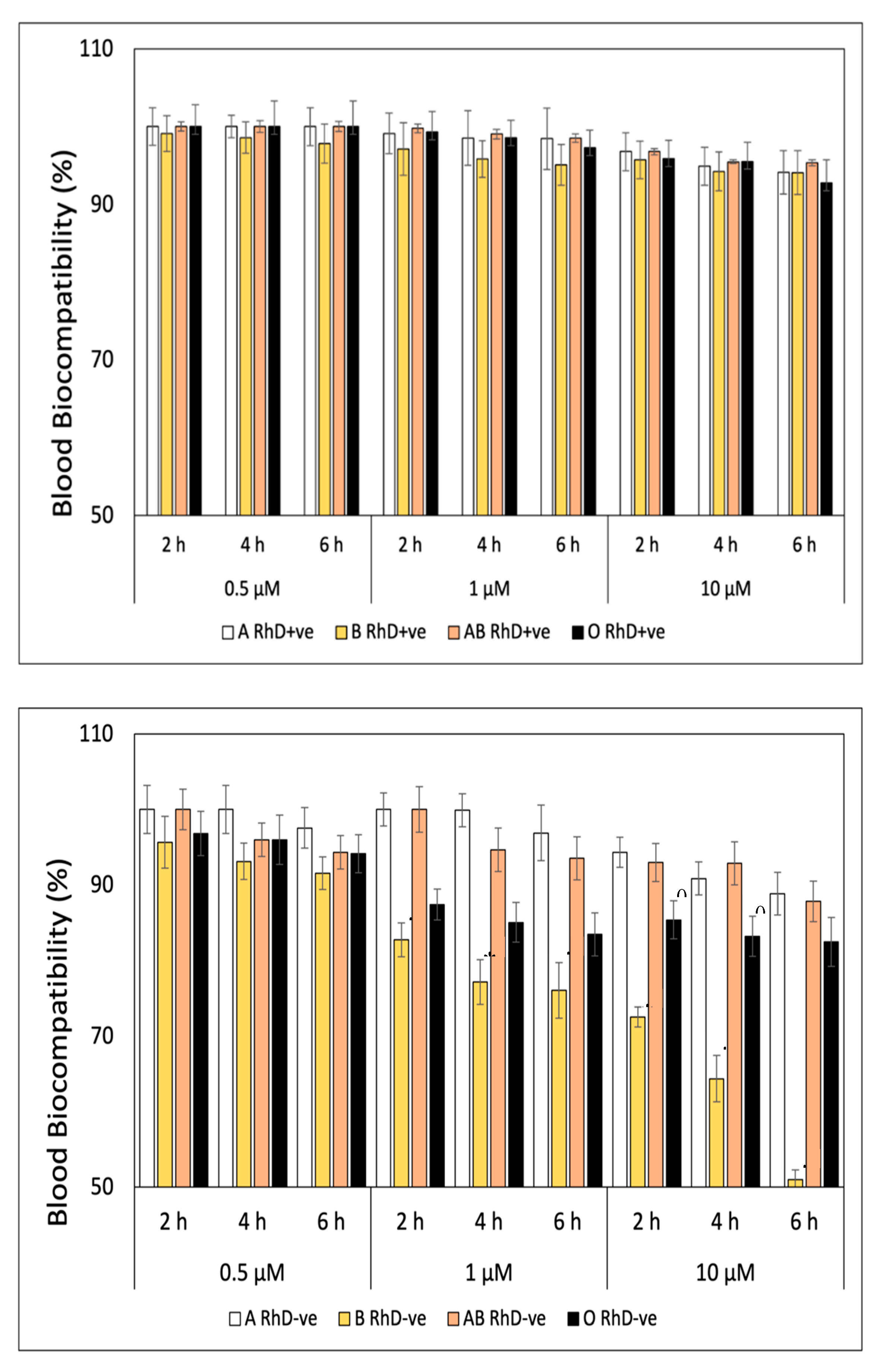 Preprints 89555 g005