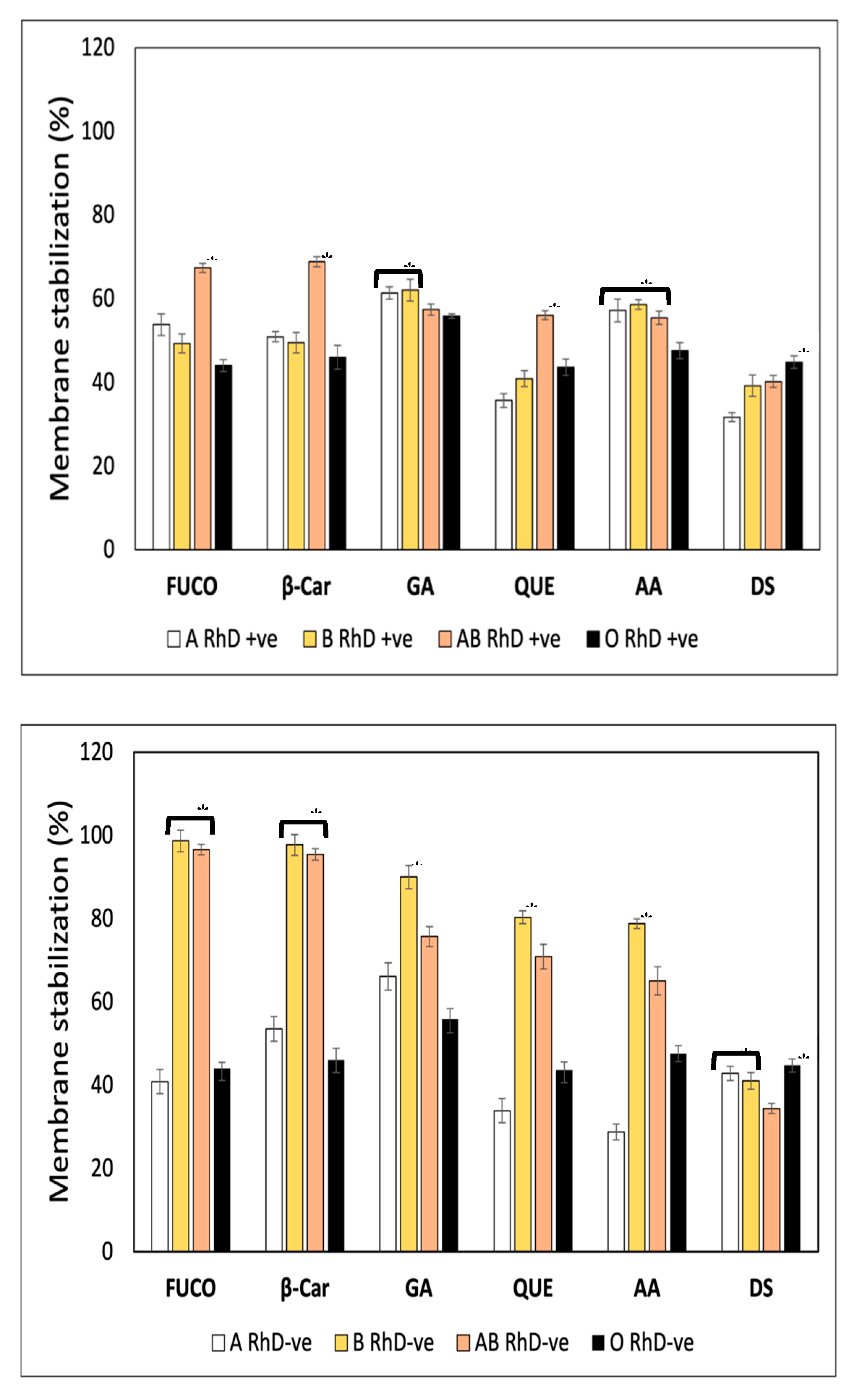 Preprints 89555 g006