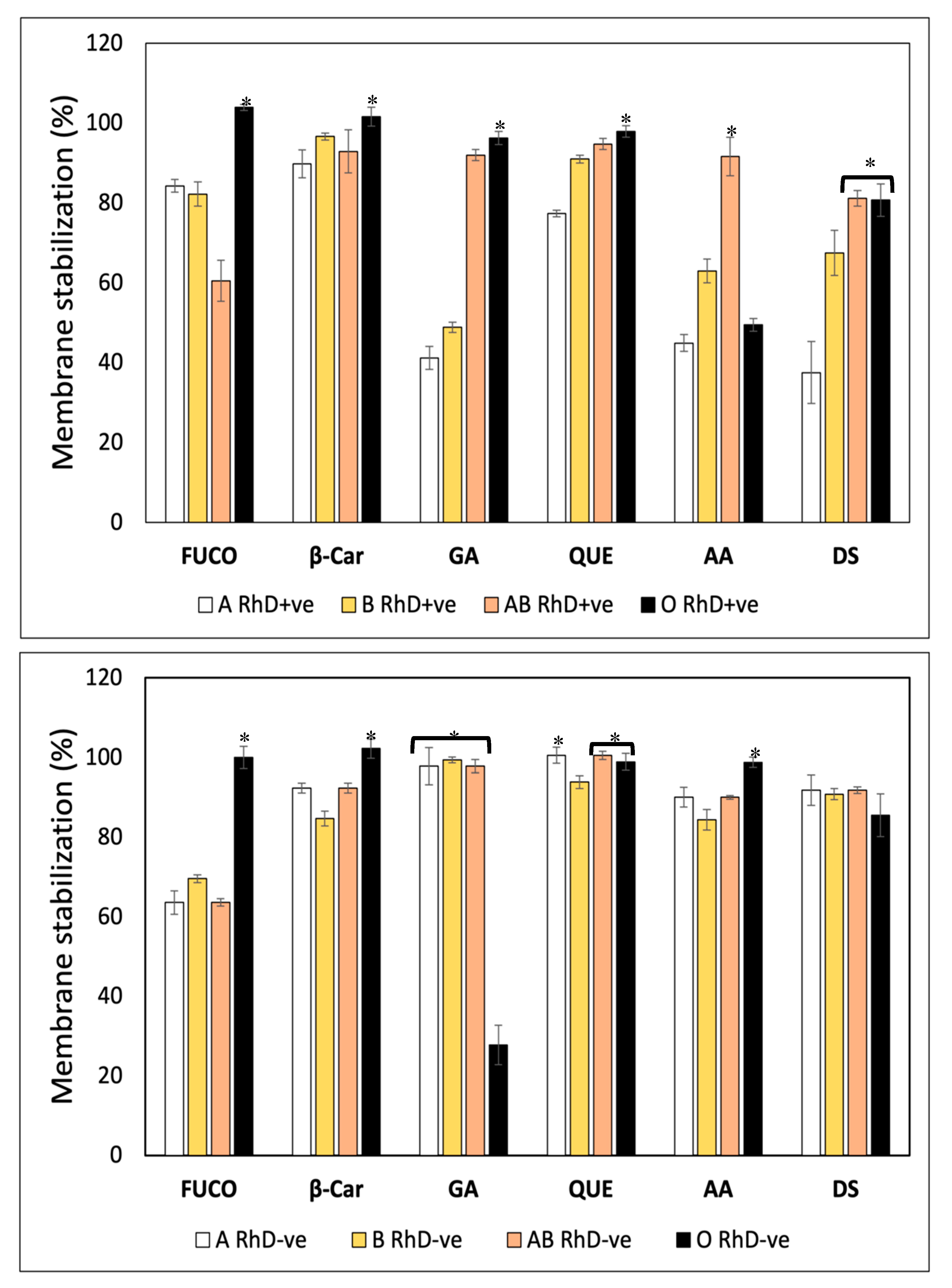 Preprints 89555 g007