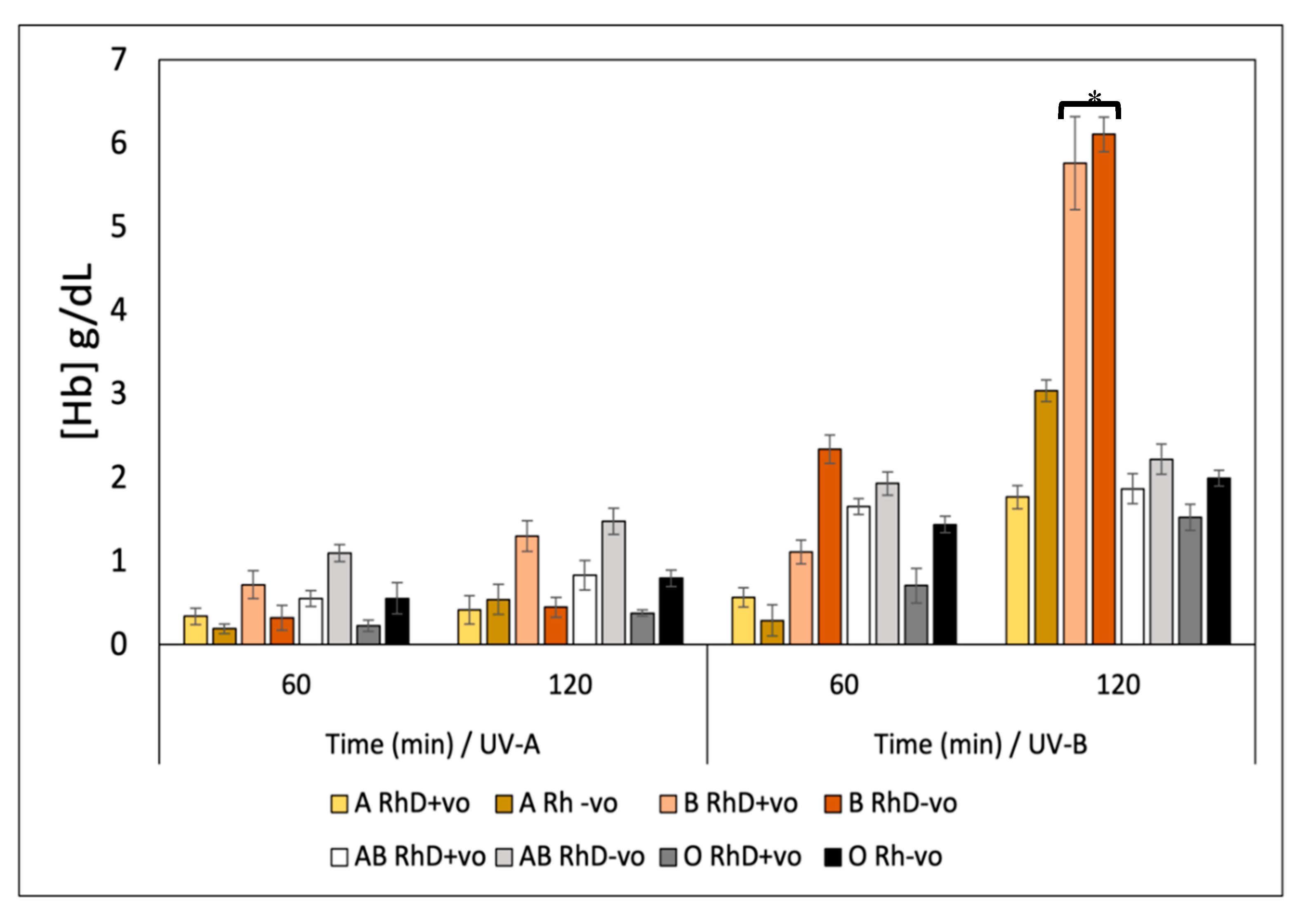 Preprints 89555 g008